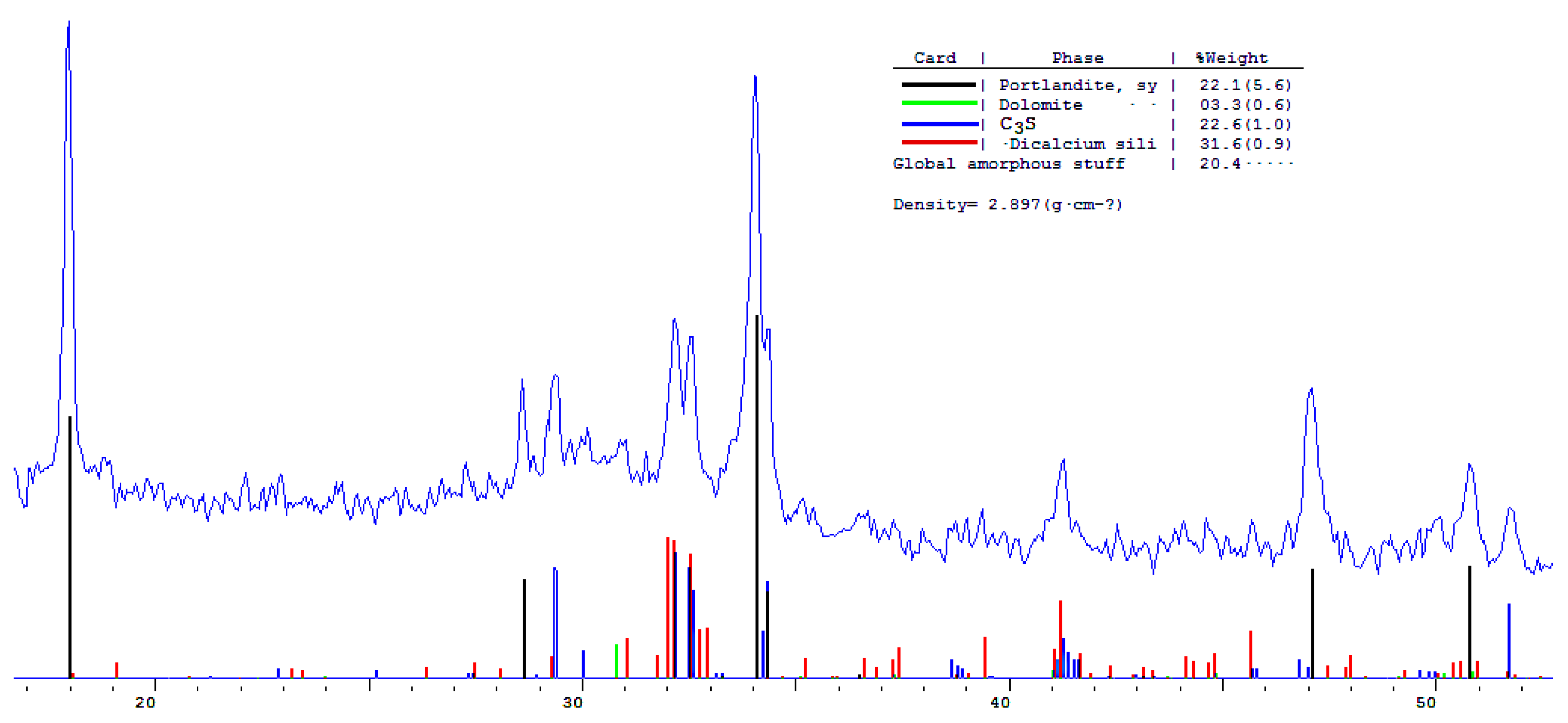 Buildings 13 02462 g013