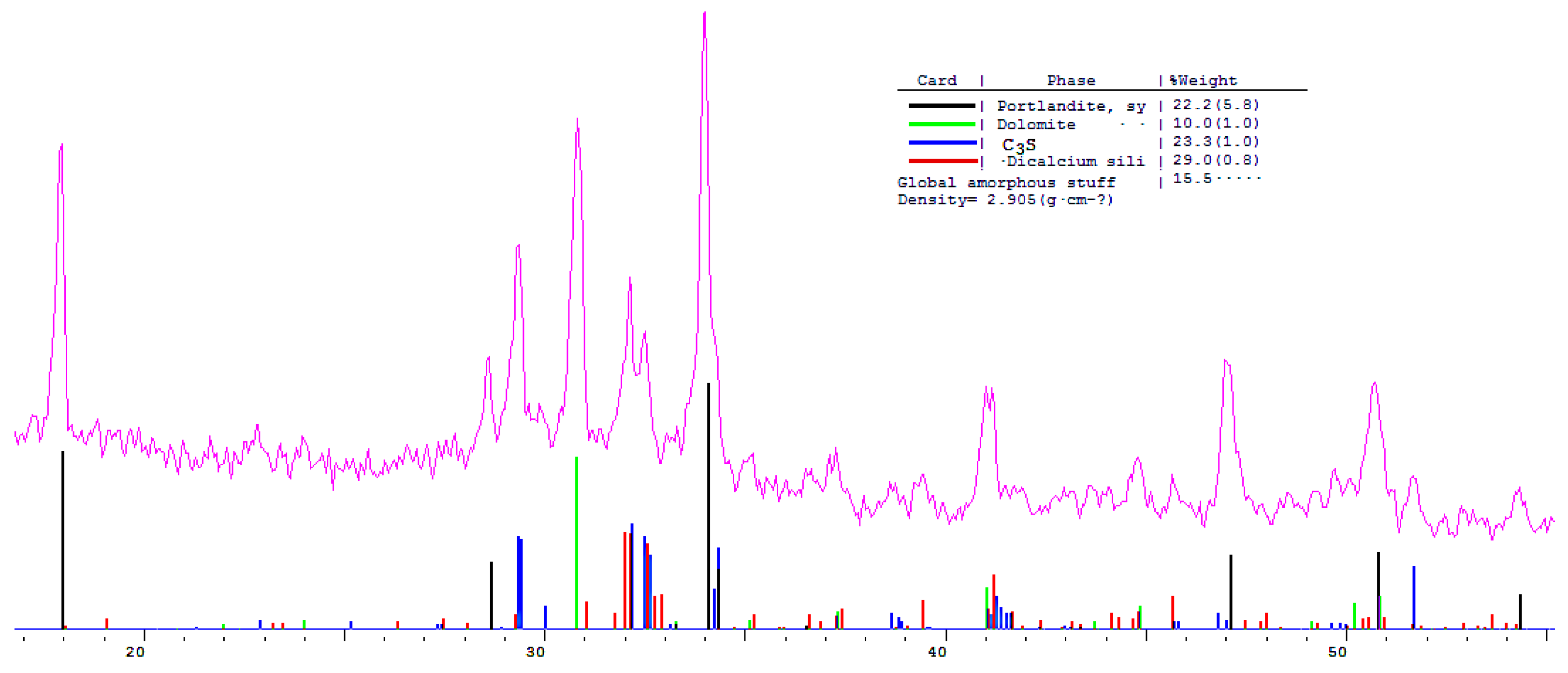 Buildings 13 02462 g014