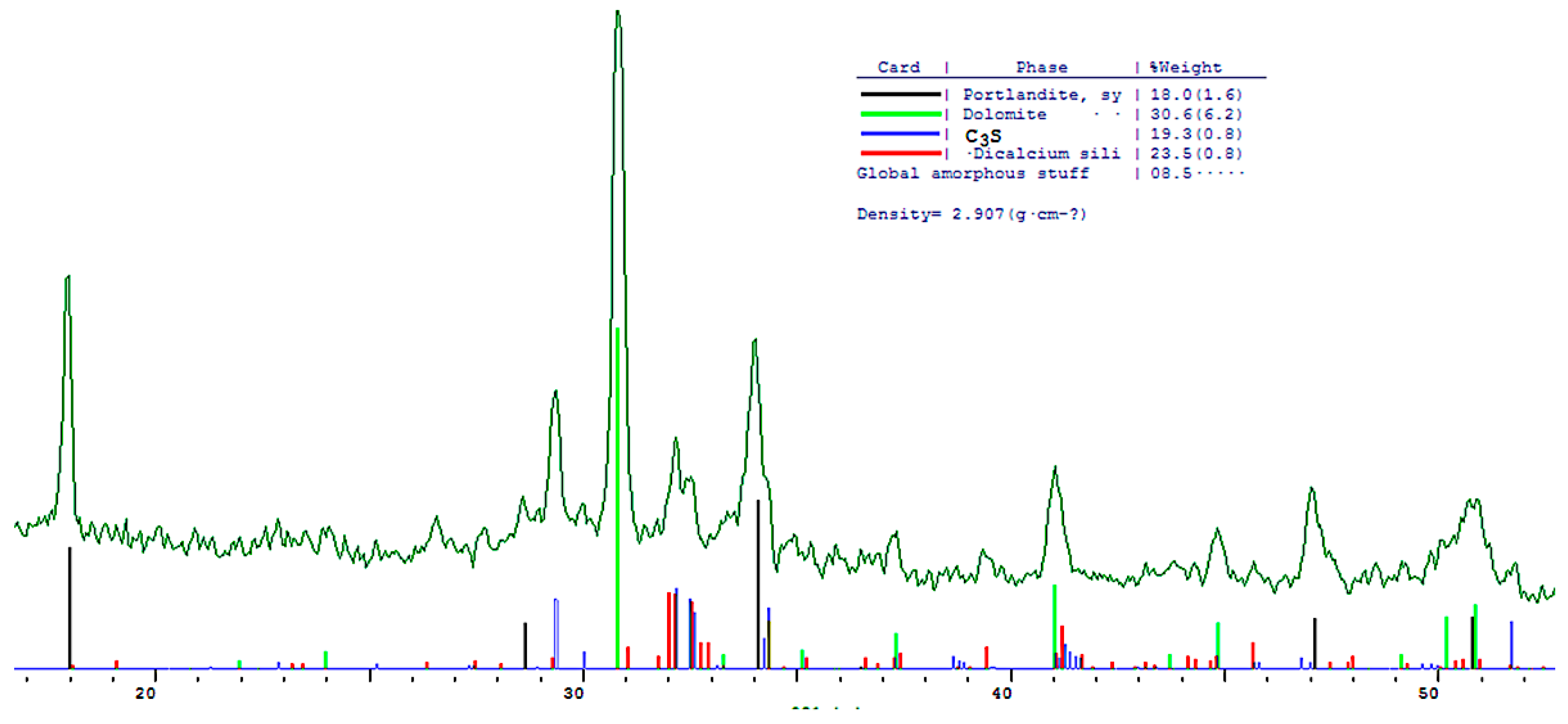 Buildings 13 02462 g015
