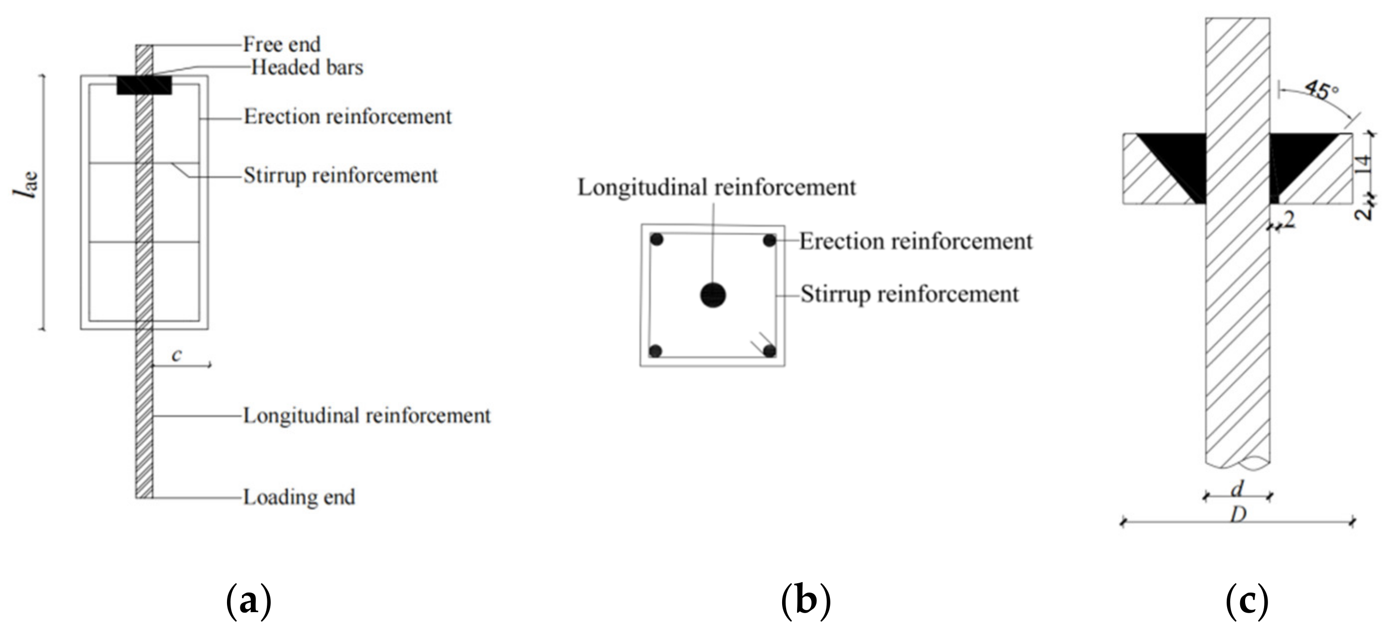 Buildings 13 02463 g001