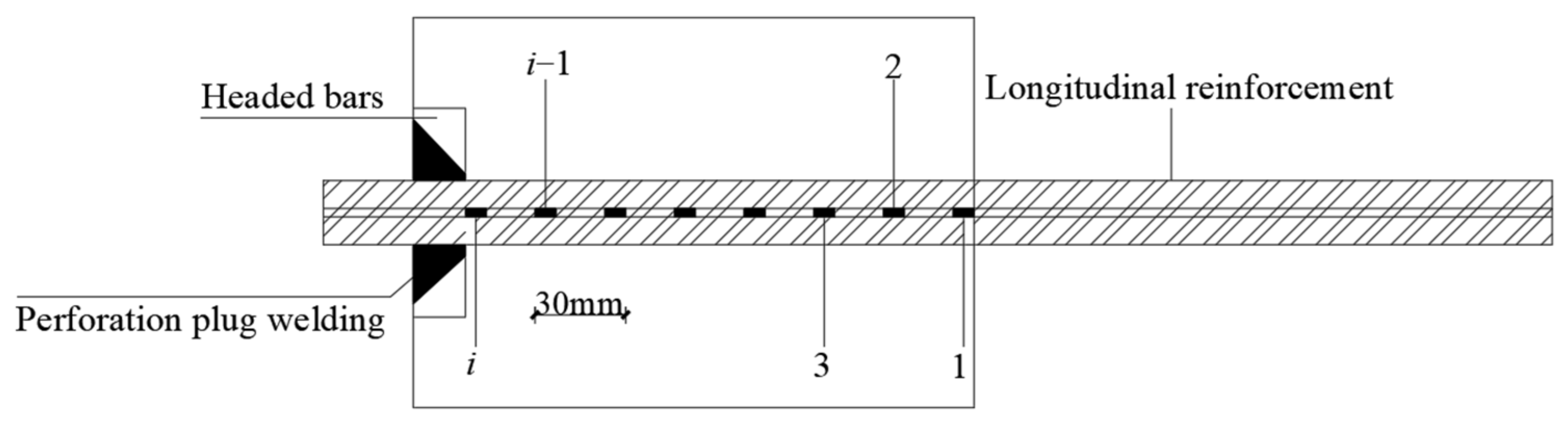 Buildings 13 02463 g003