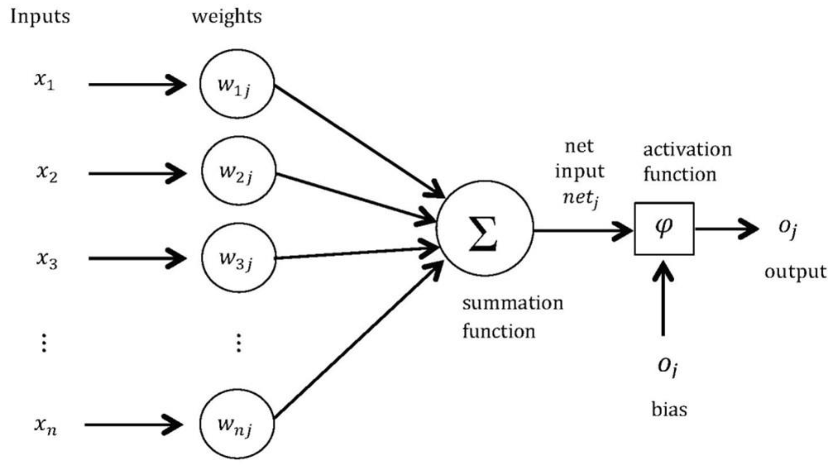 Buildings 13 02464 g001