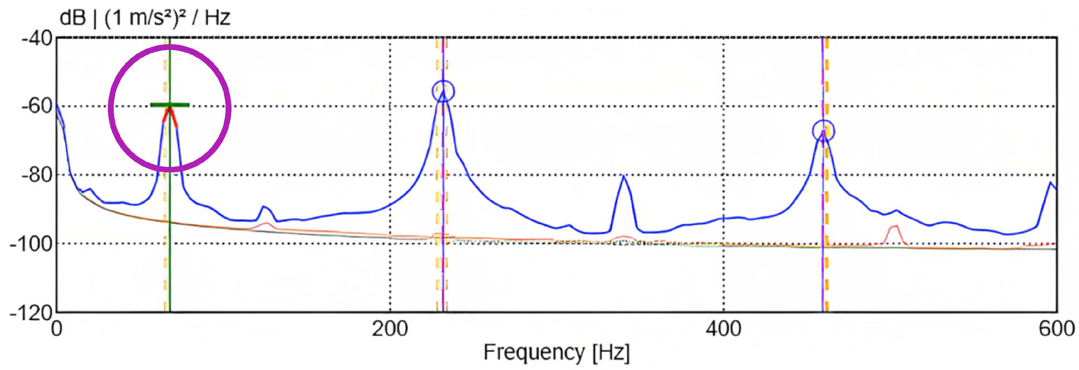 Buildings 13 02467 g003