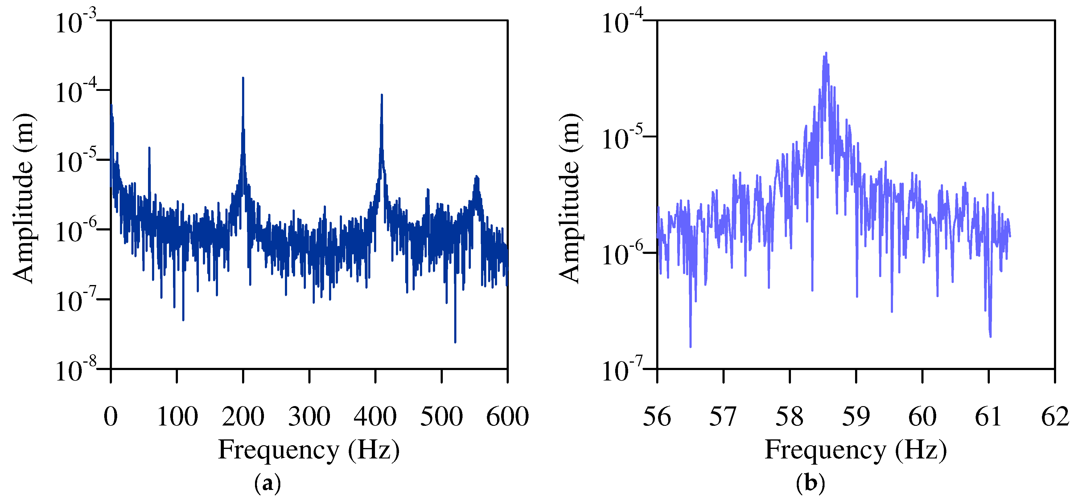 Buildings 13 02467 g015