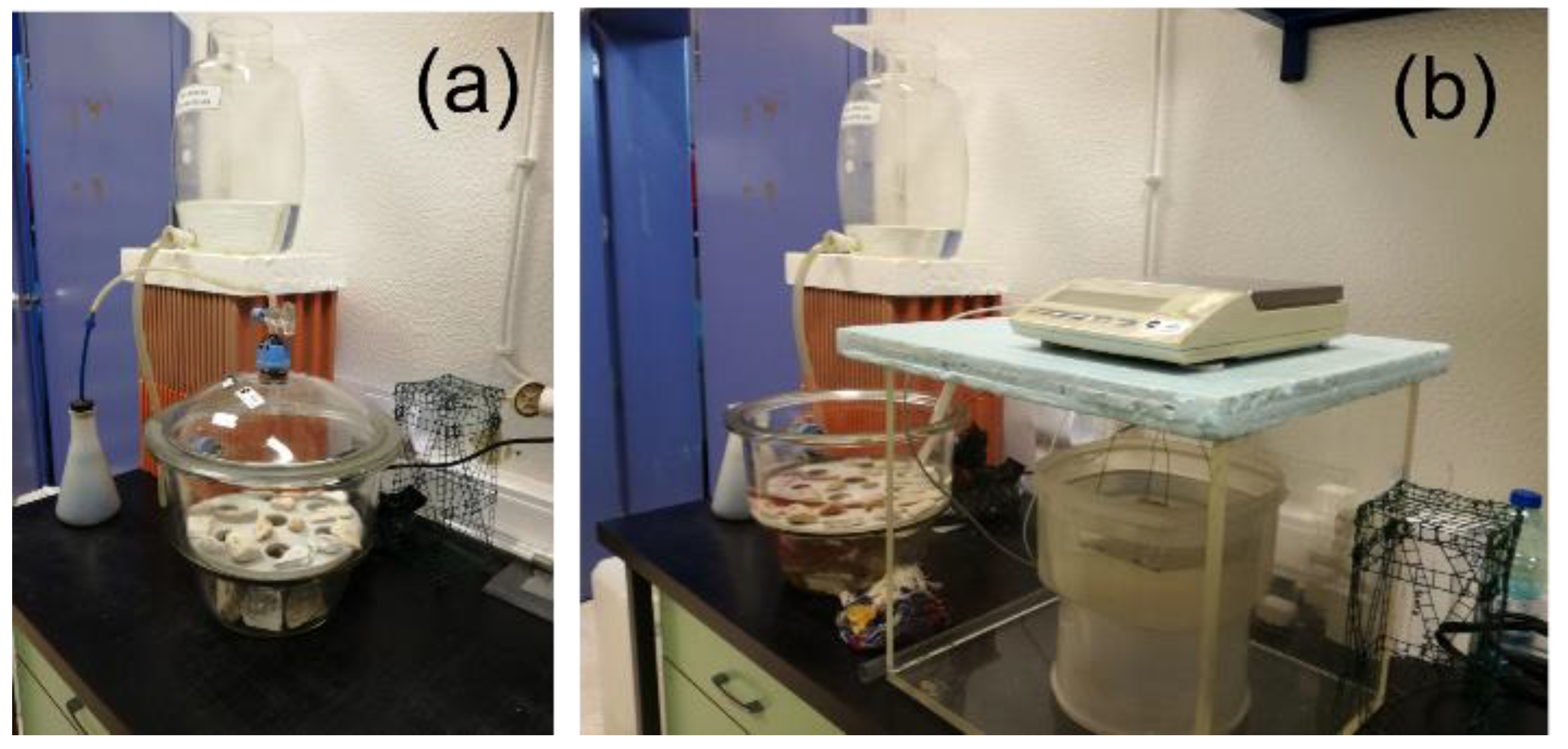 Buildings 13 02468 g005