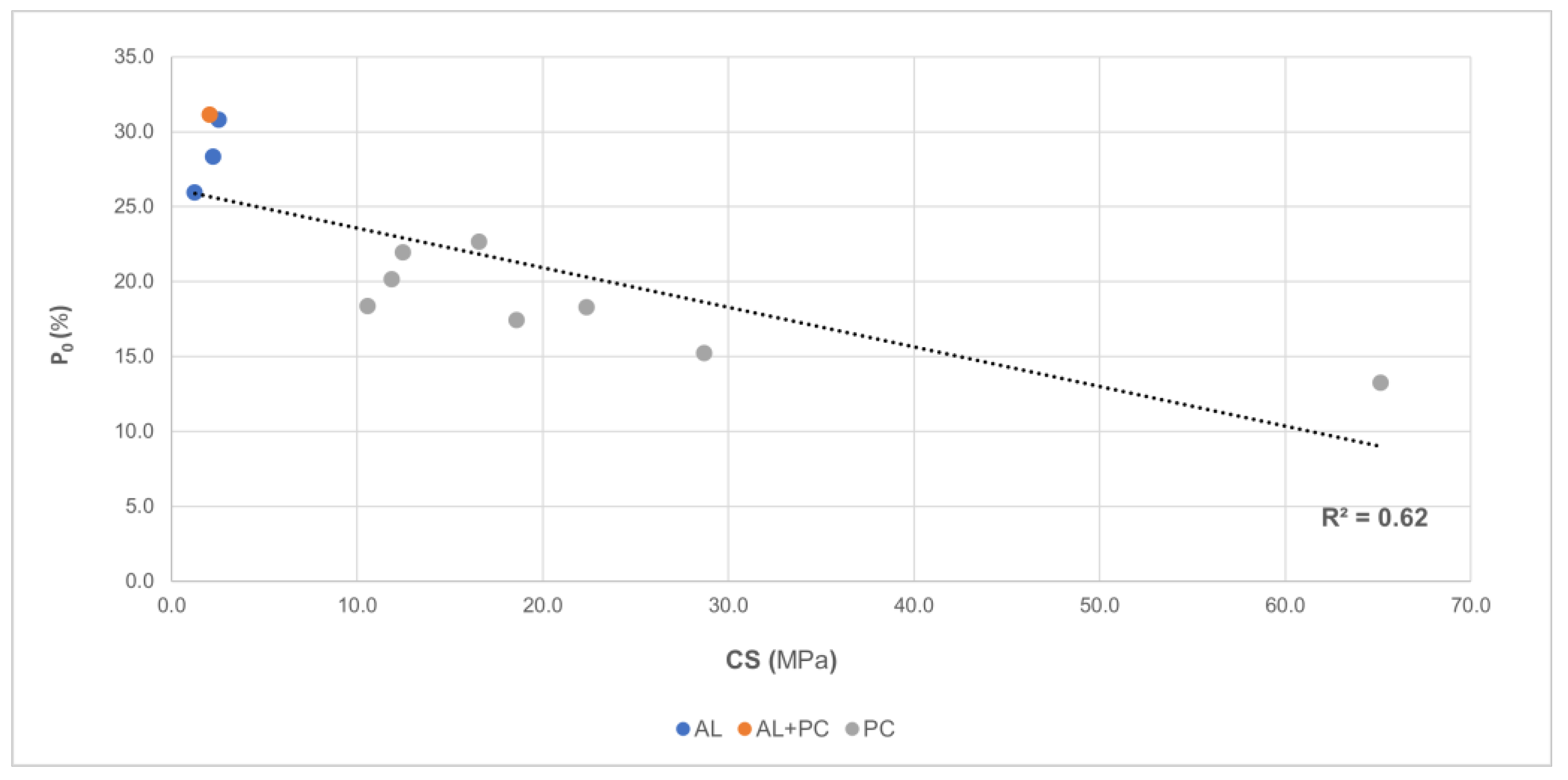 Buildings 13 02468 g016