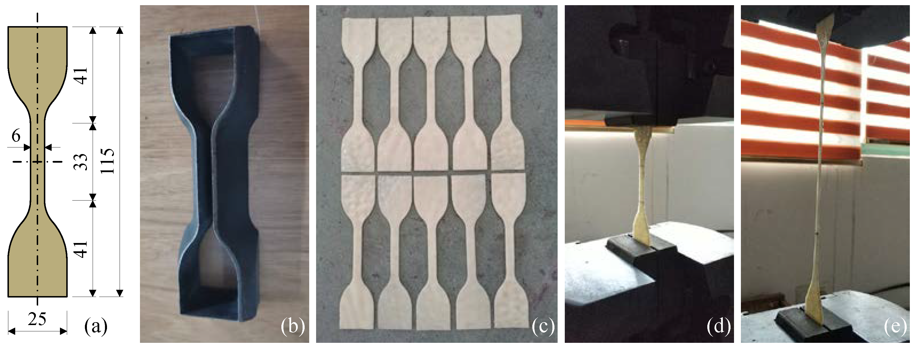 Buildings 13 02470 g001
