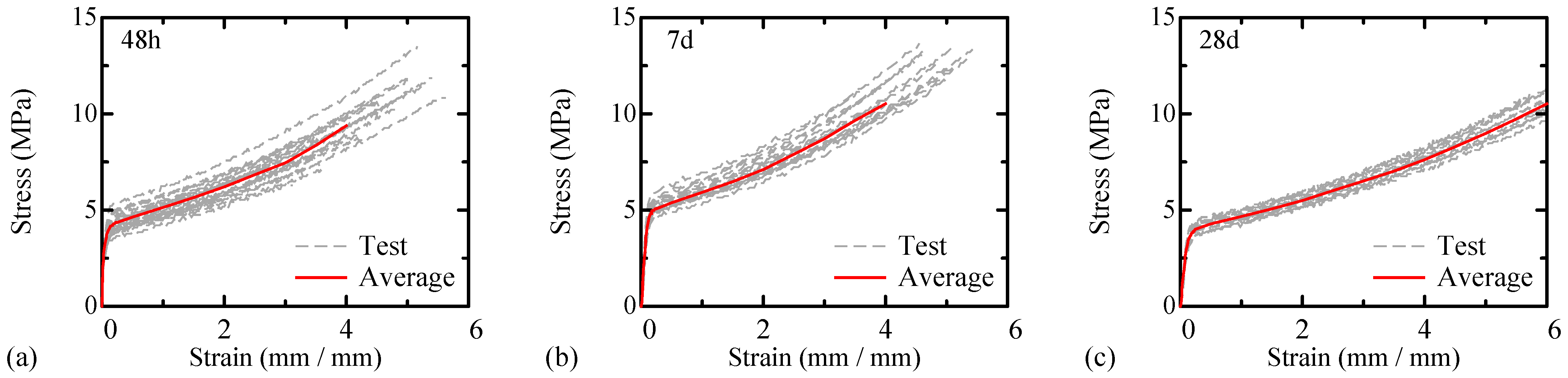 Buildings 13 02470 g002