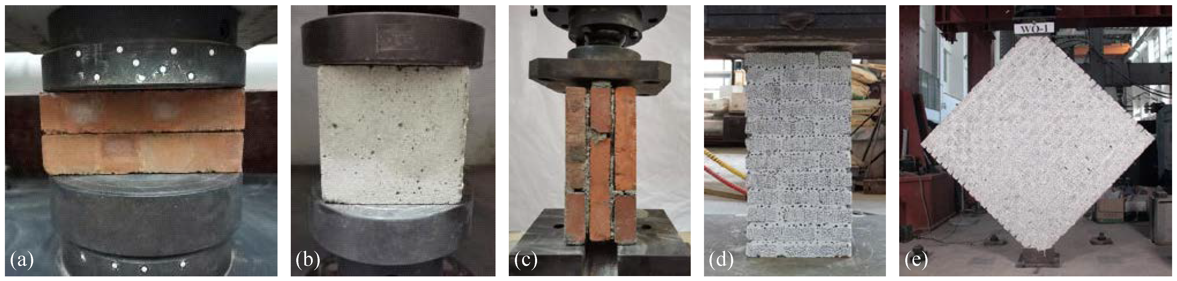 Buildings 13 02470 g005