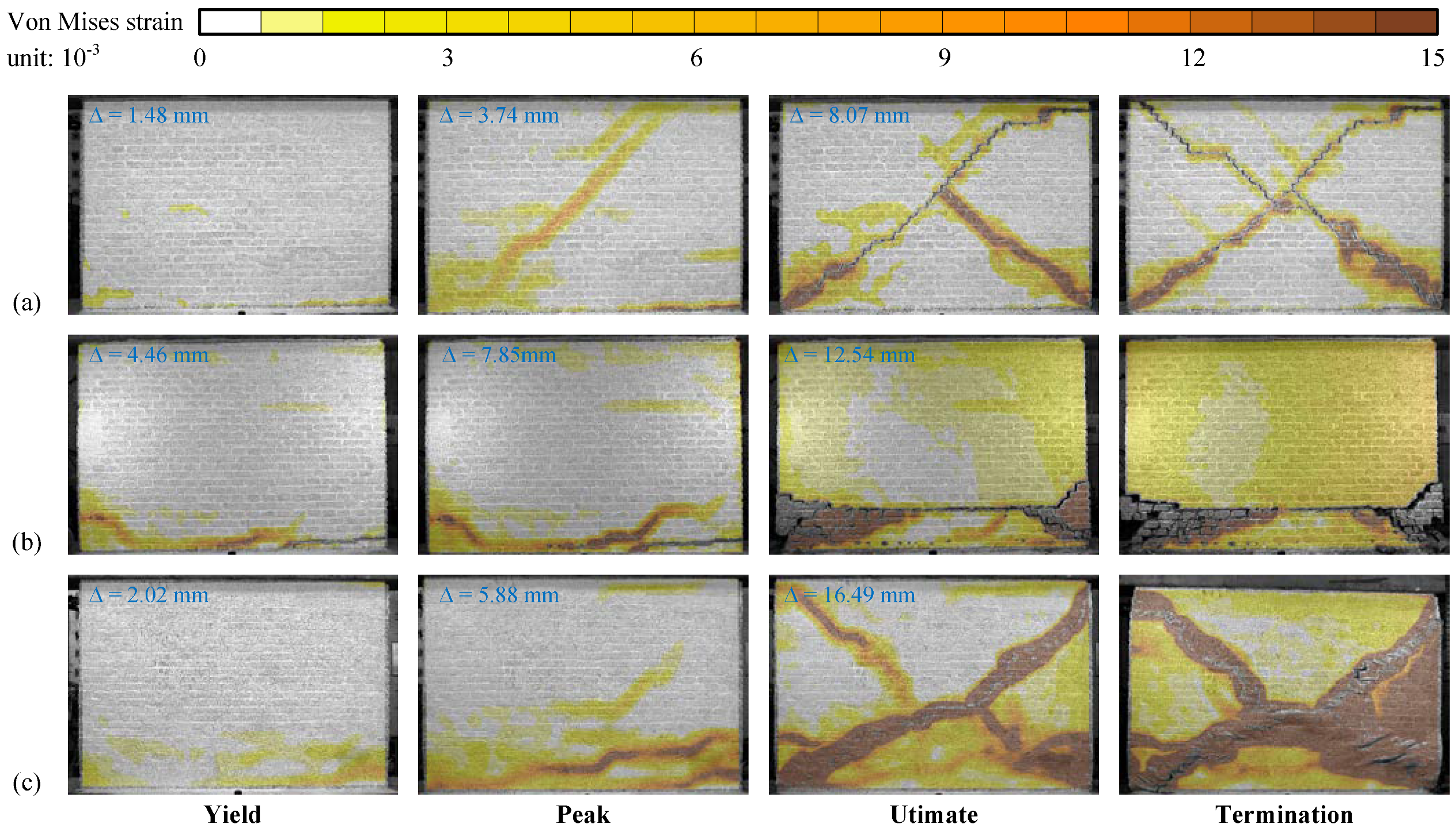 Buildings 13 02470 g009