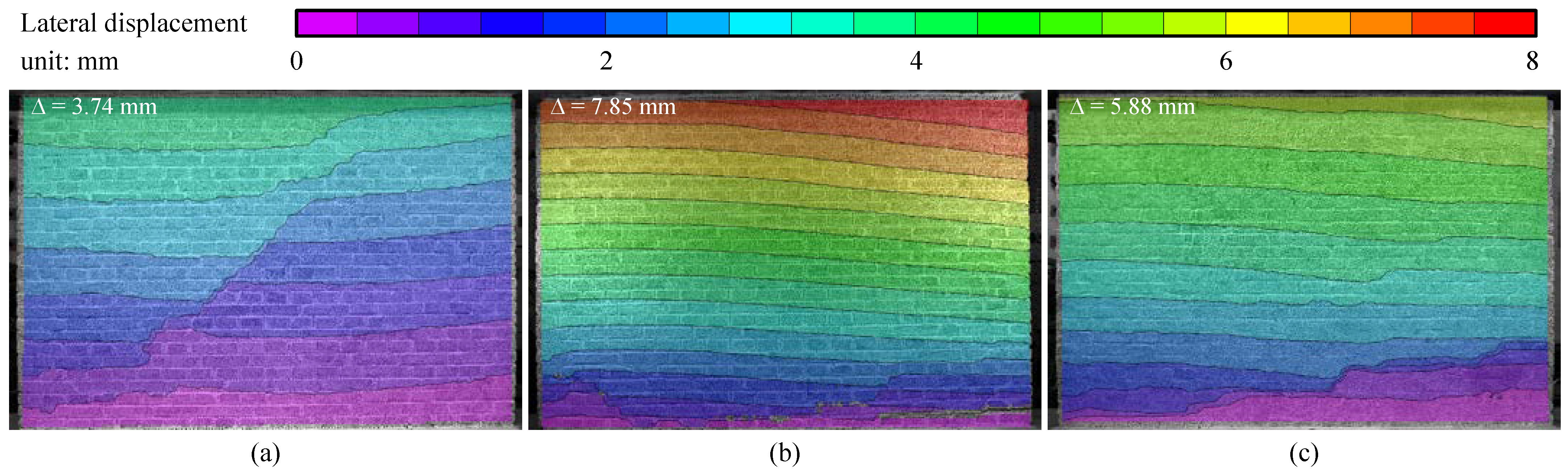 Buildings 13 02470 g015