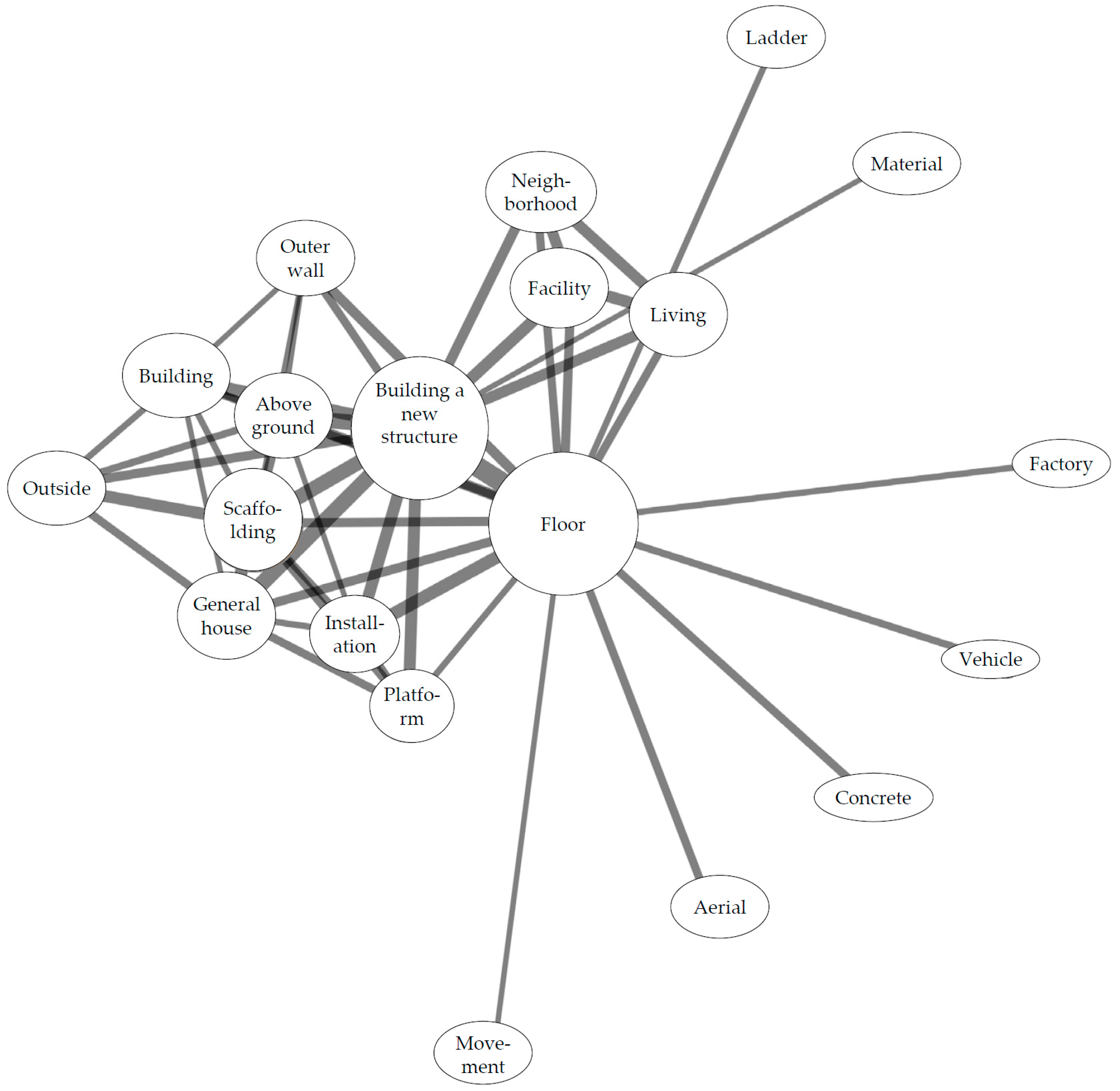 Buildings 13 02472 g016