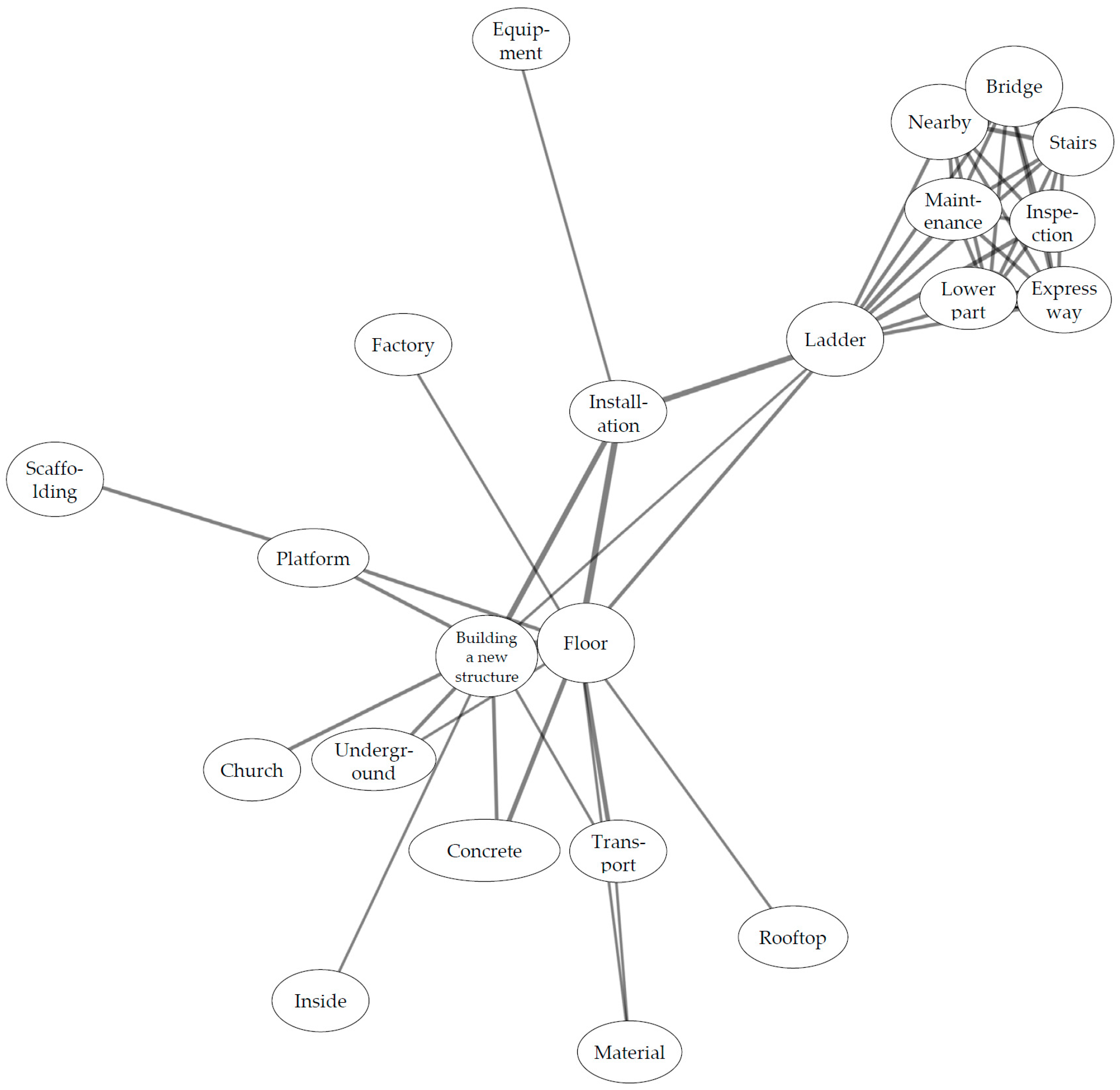 Buildings 13 02472 g018