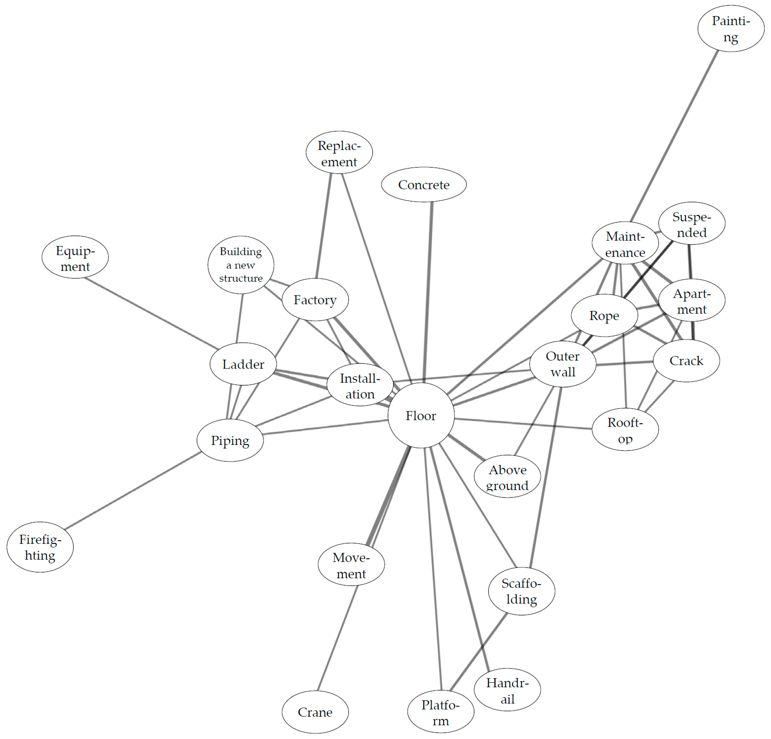 Buildings 13 02472 g021