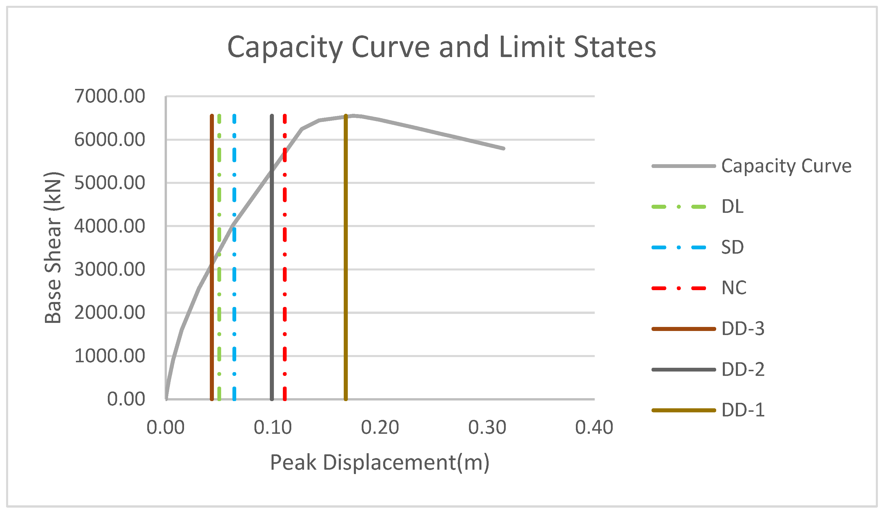 Buildings 13 02474 g015