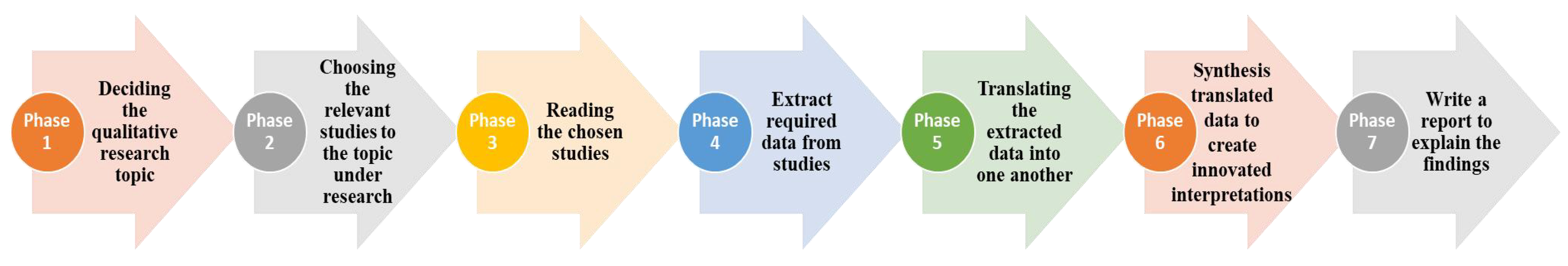 Buildings 13 02475 g002