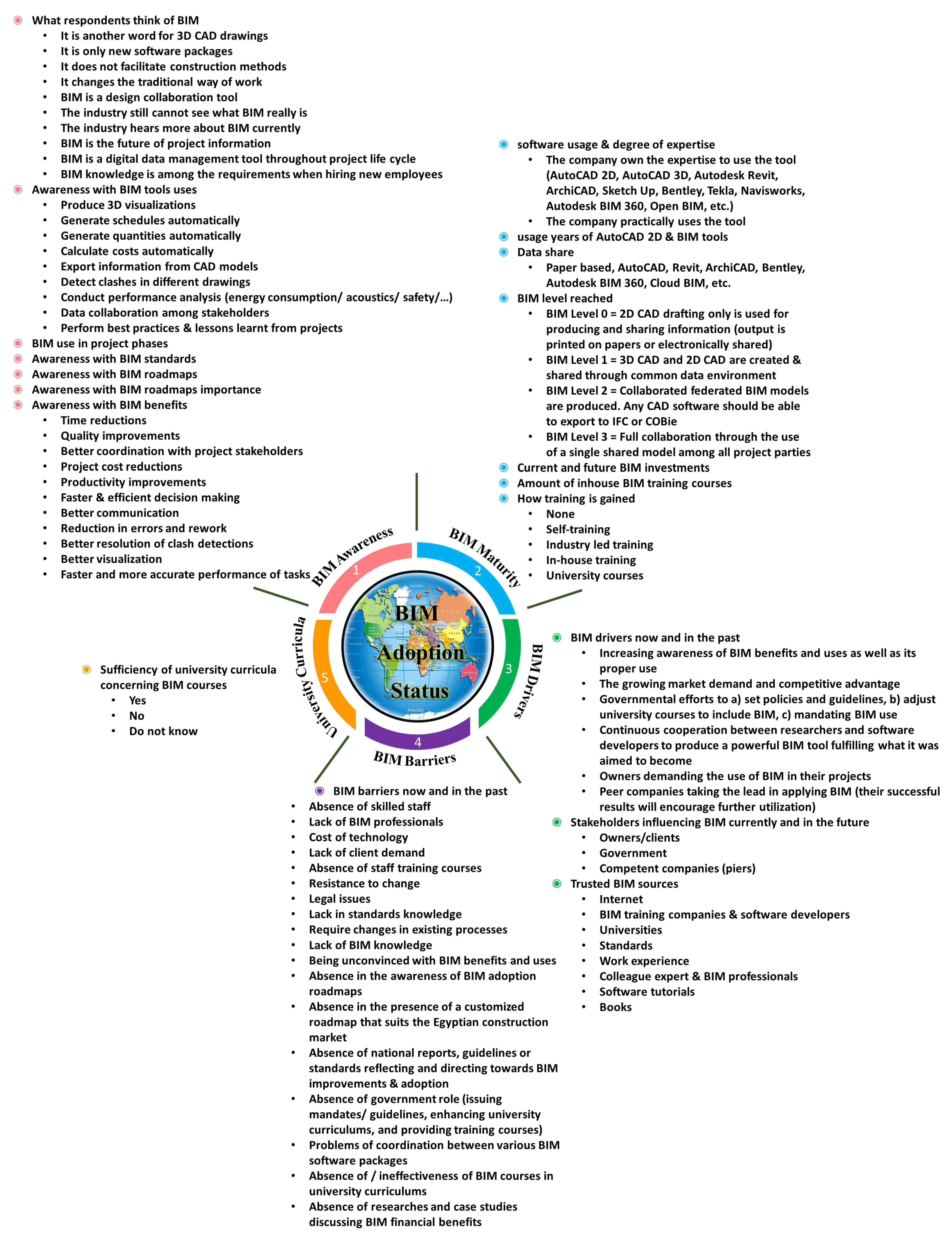Buildings 13 02475 g003