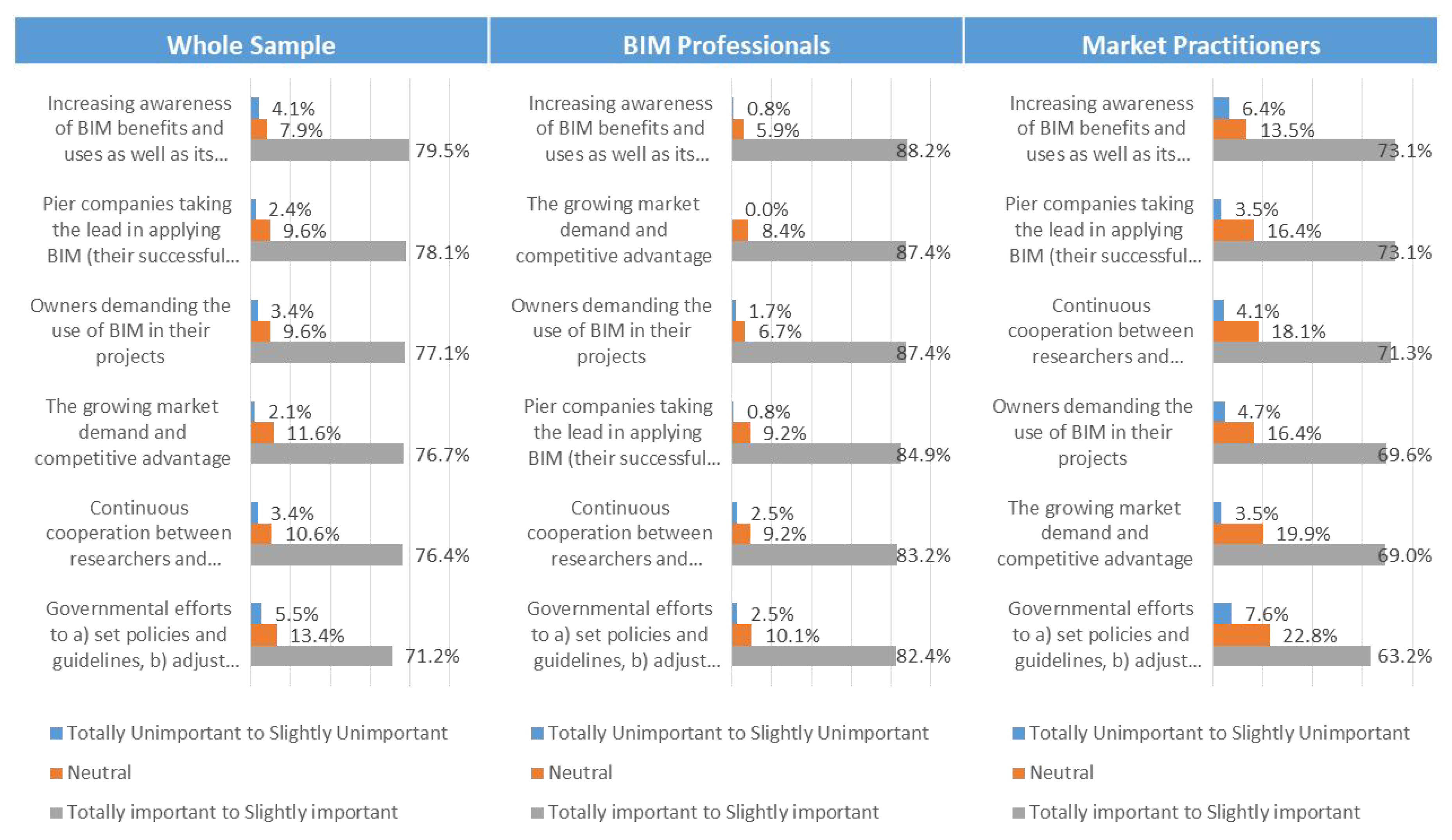 Buildings 13 02475 g015