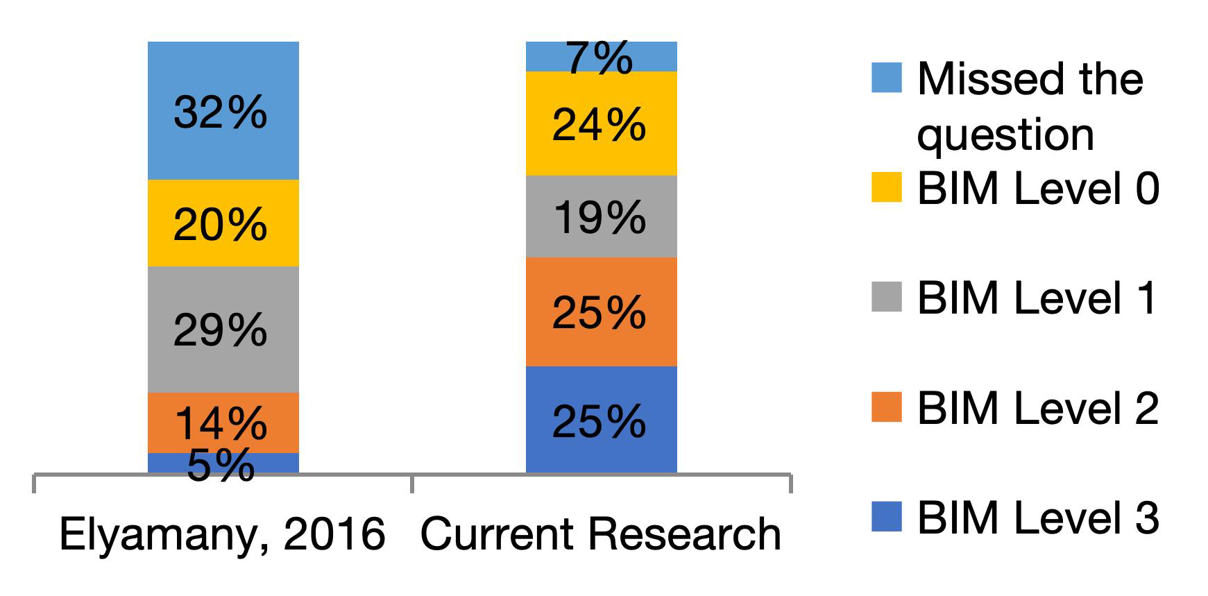 Buildings 13 02475 g024