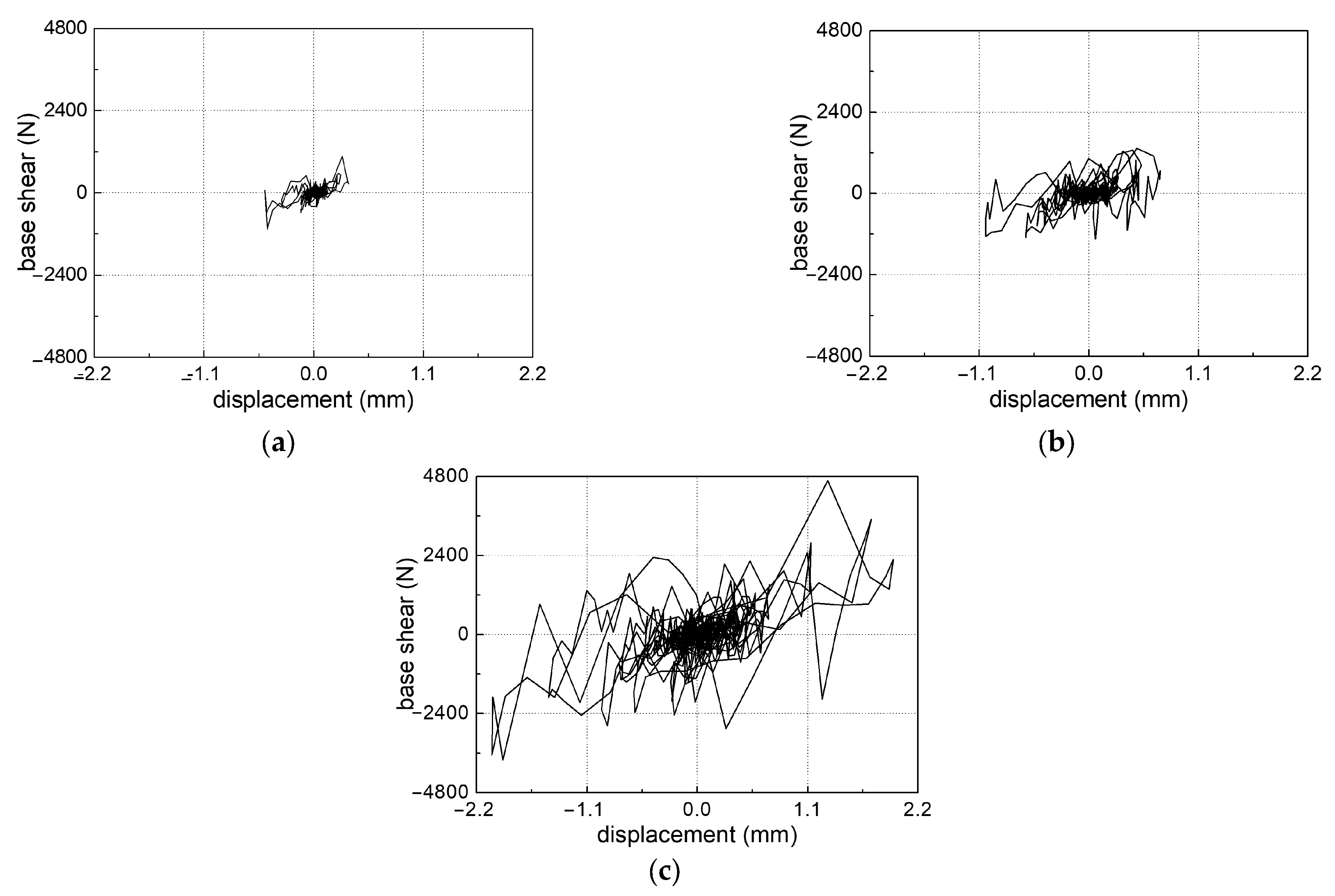 Buildings 13 02480 g007