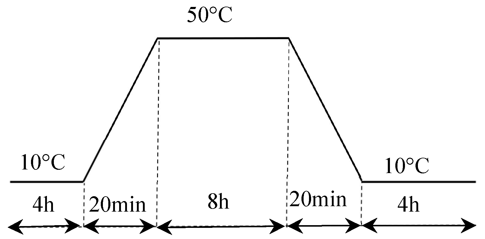 Buildings 13 02481 g001