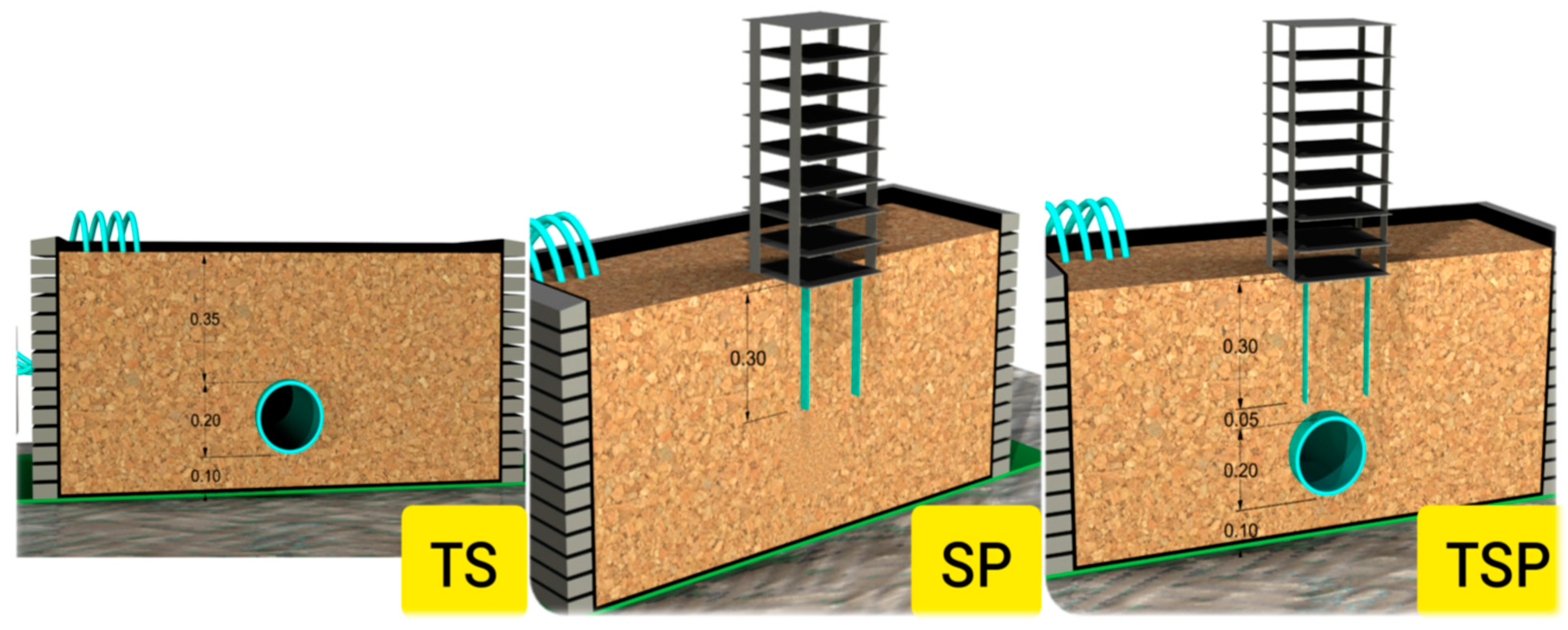 Buildings 13 02482 g003