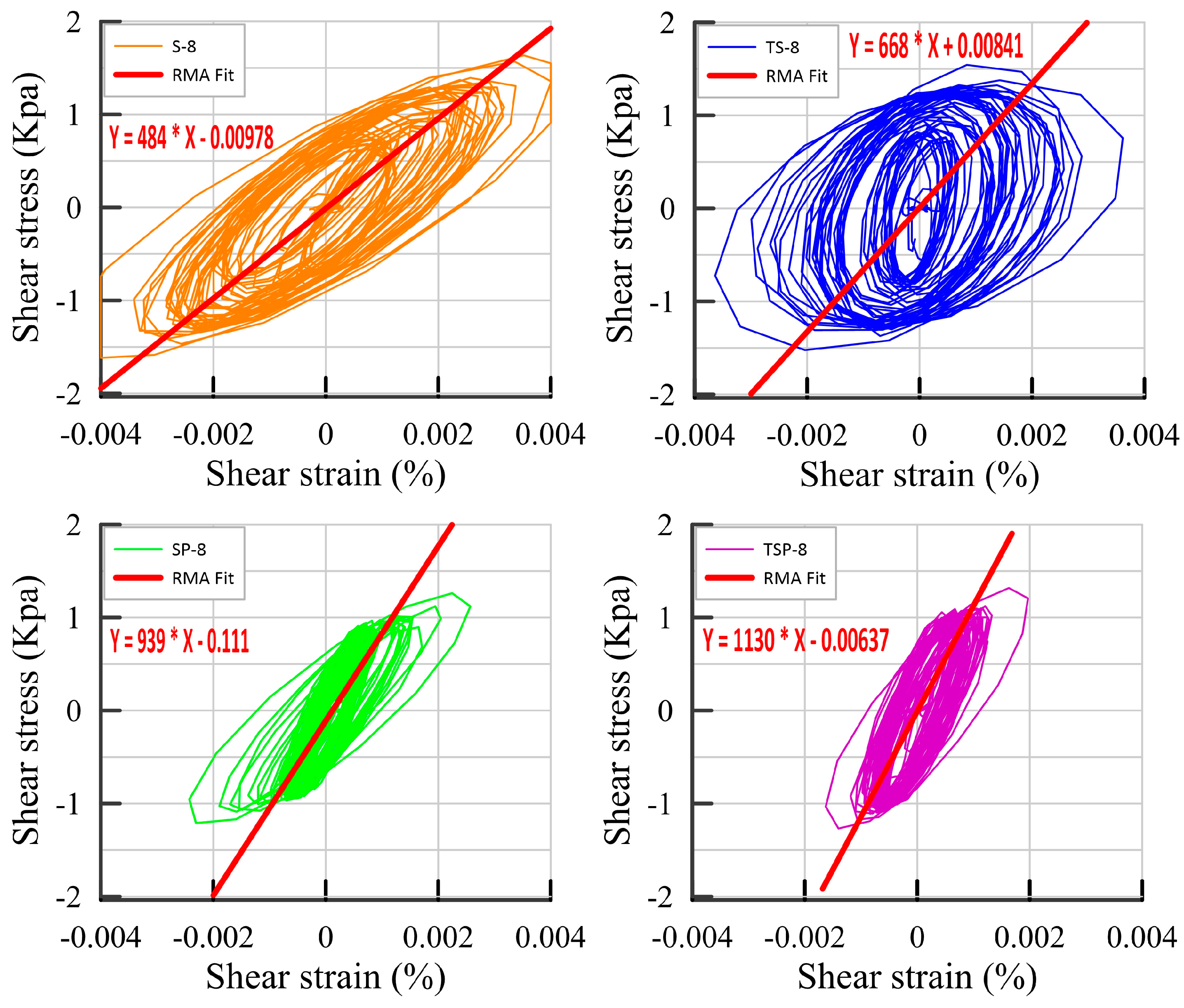 Buildings 13 02482 g020