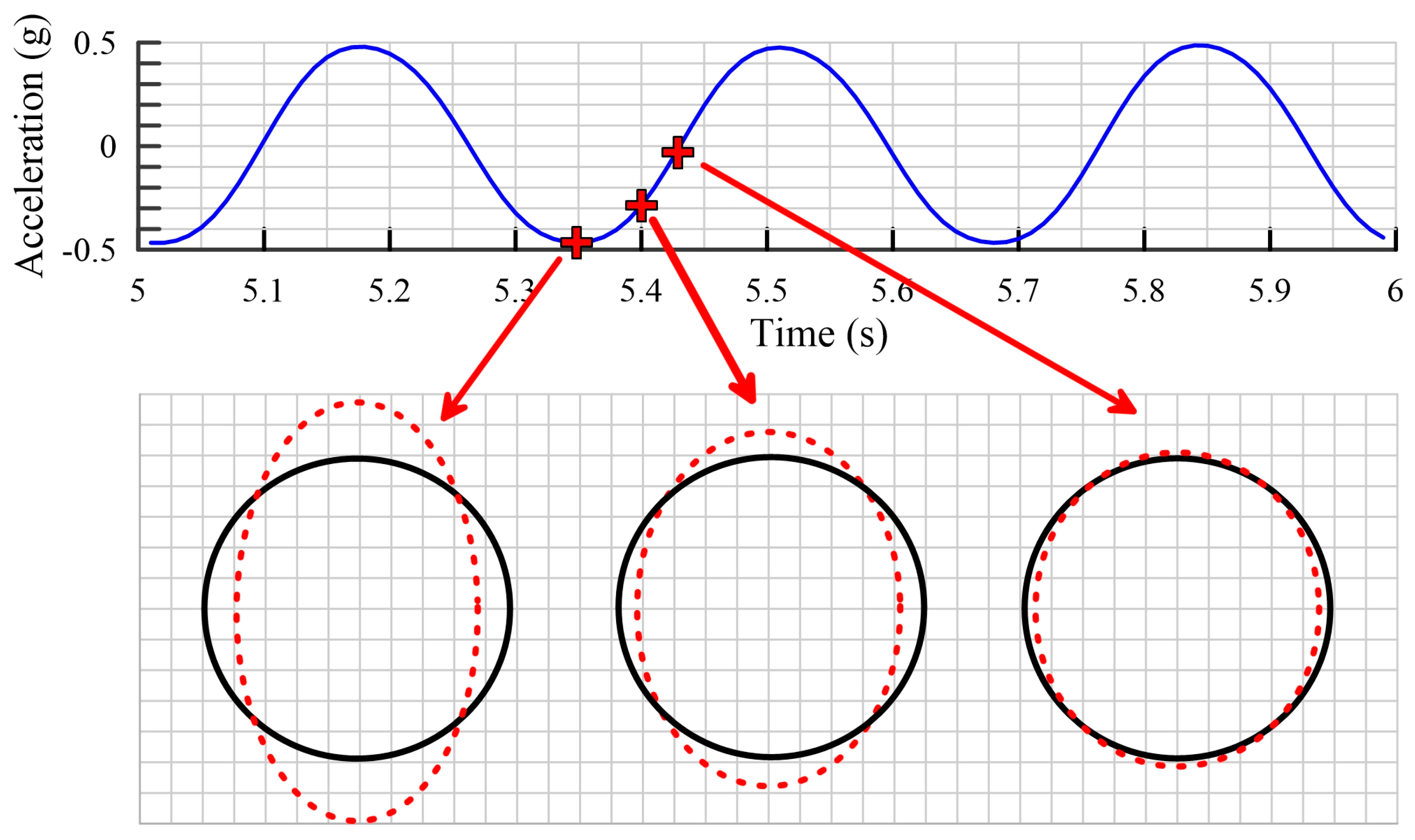 Buildings 13 02482 g022