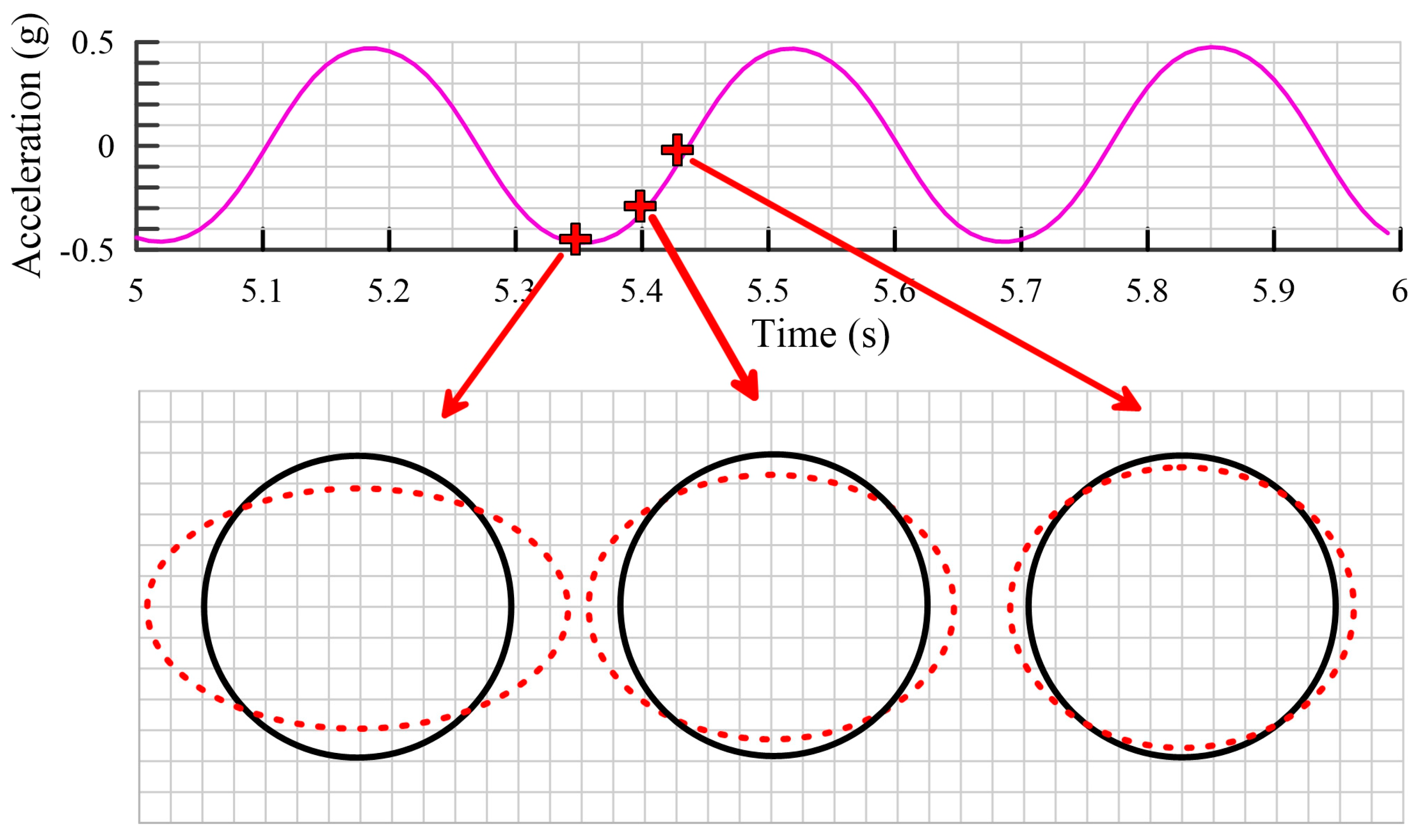 Buildings 13 02482 g023
