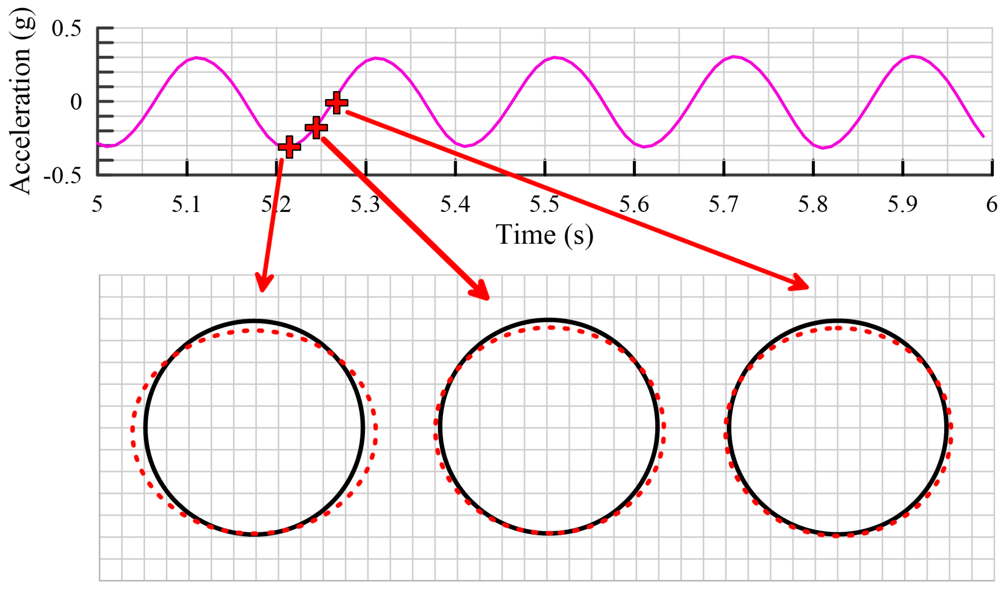 Buildings 13 02482 g025