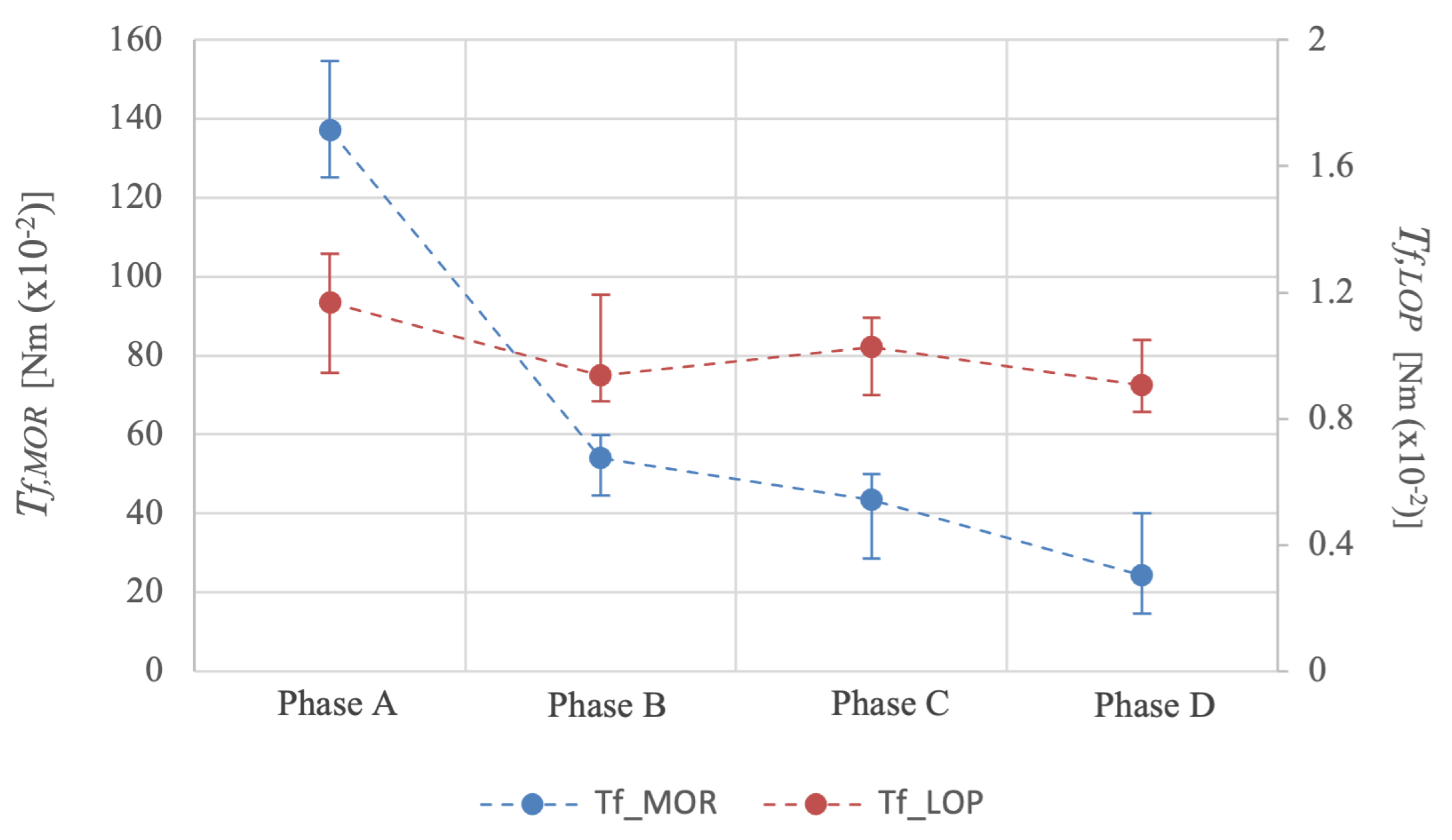 Buildings 13 02483 g009