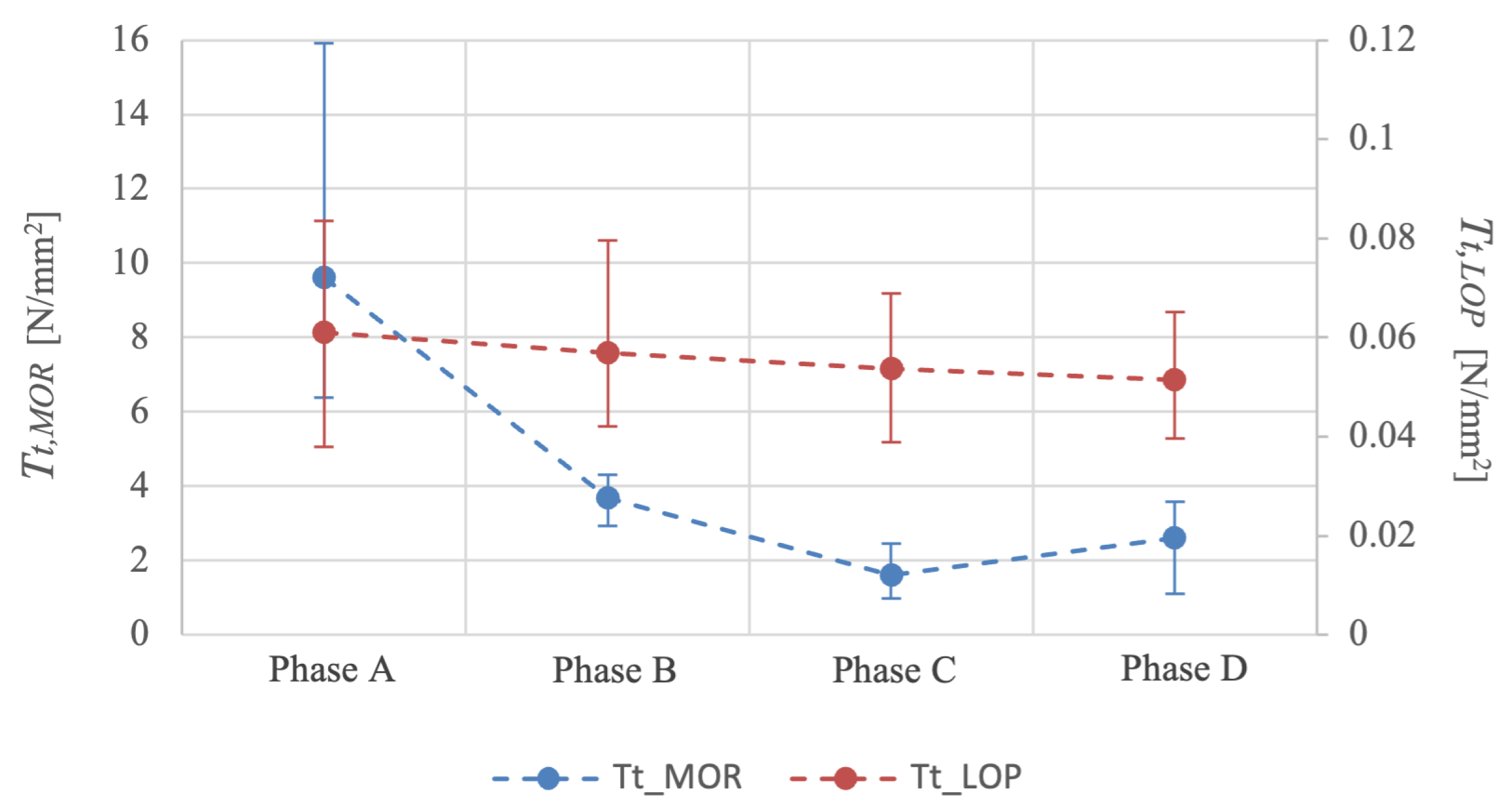Buildings 13 02483 g011