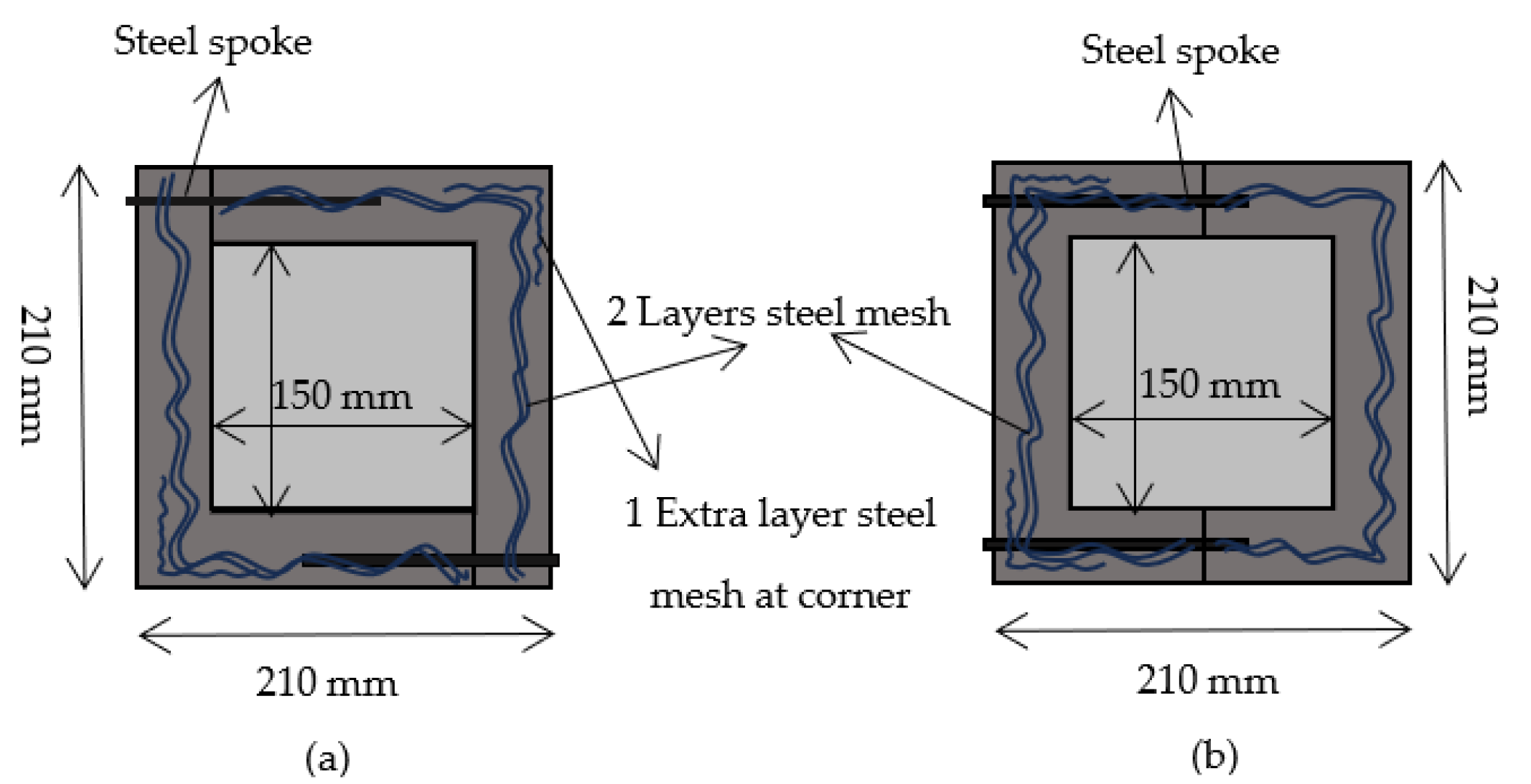 Buildings 13 02484 g003