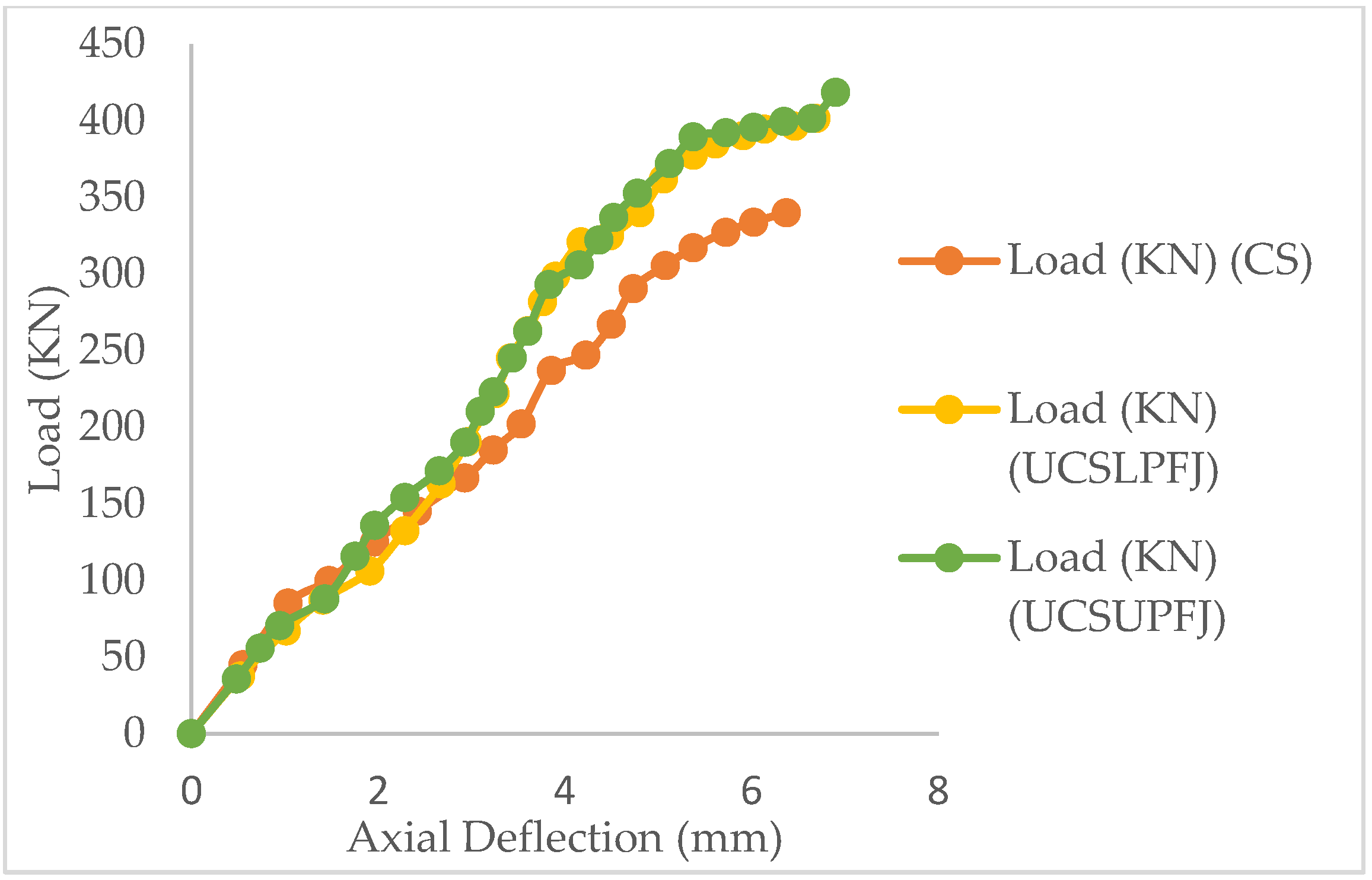 Buildings 13 02484 g009