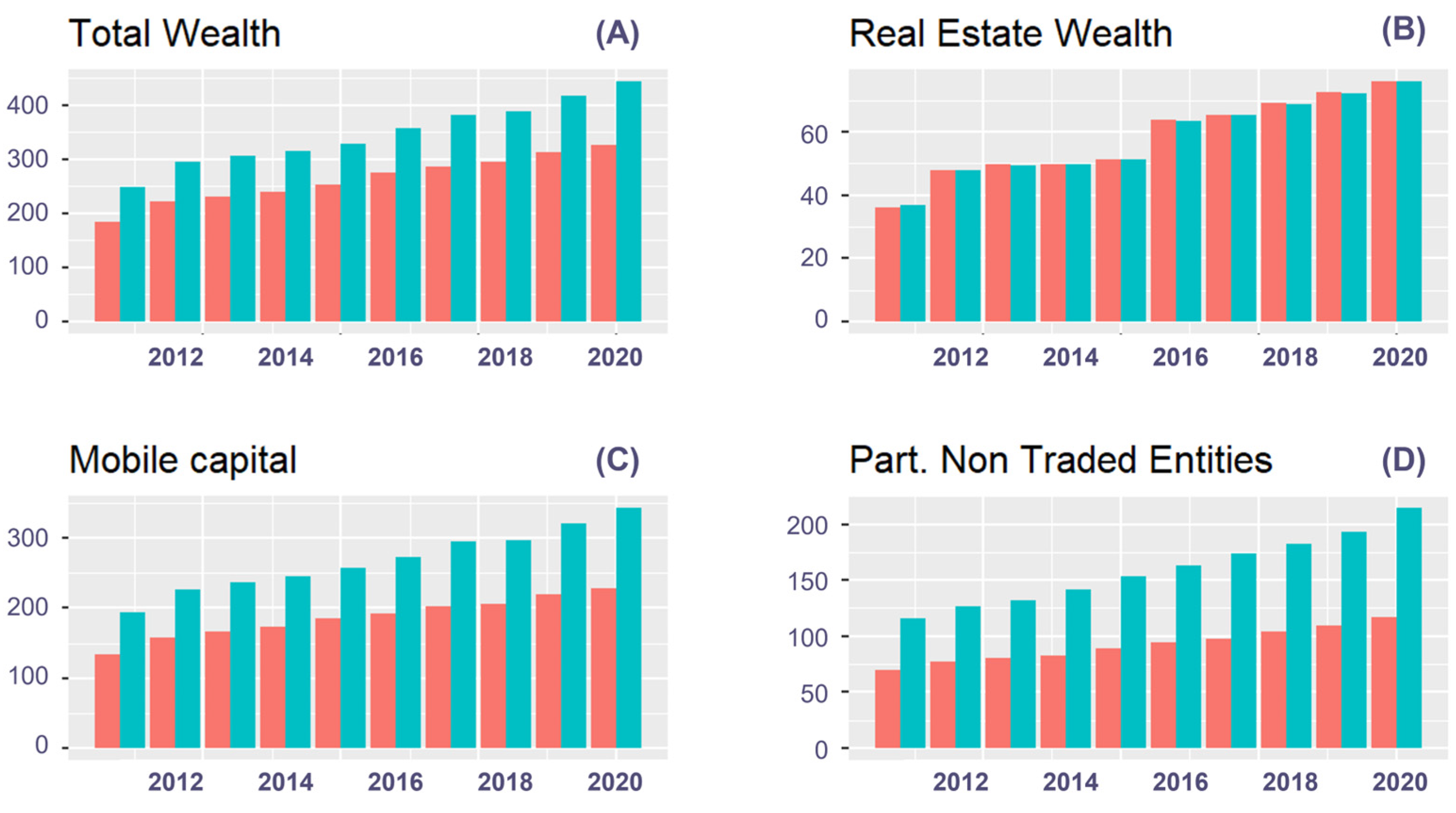 Buildings 13 02487 g001