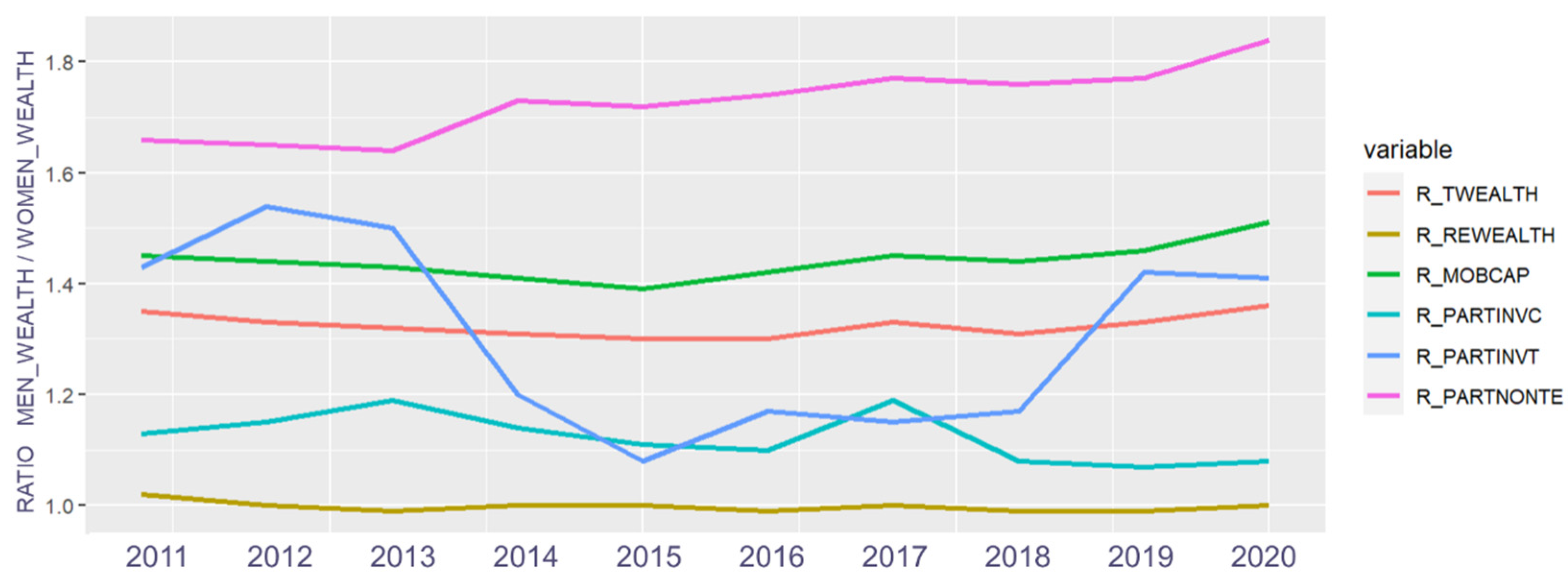 Buildings 13 02487 g002