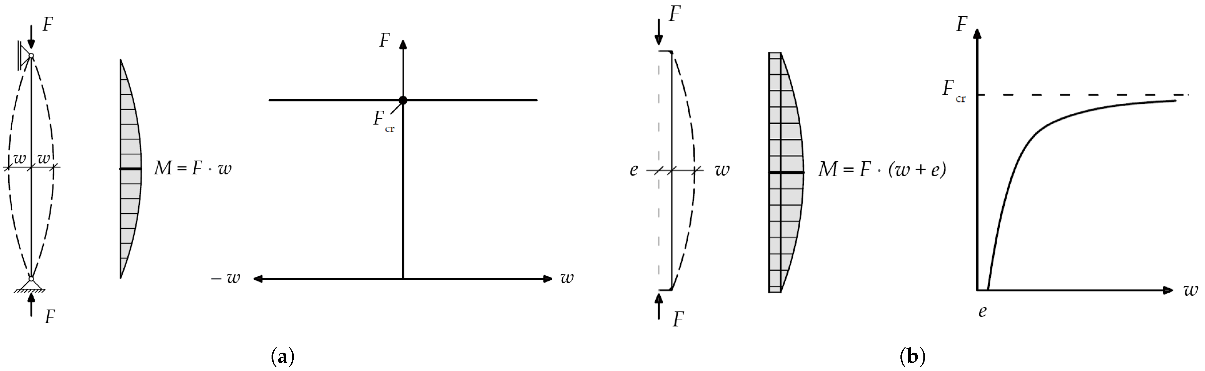 Buildings 13 02489 g002