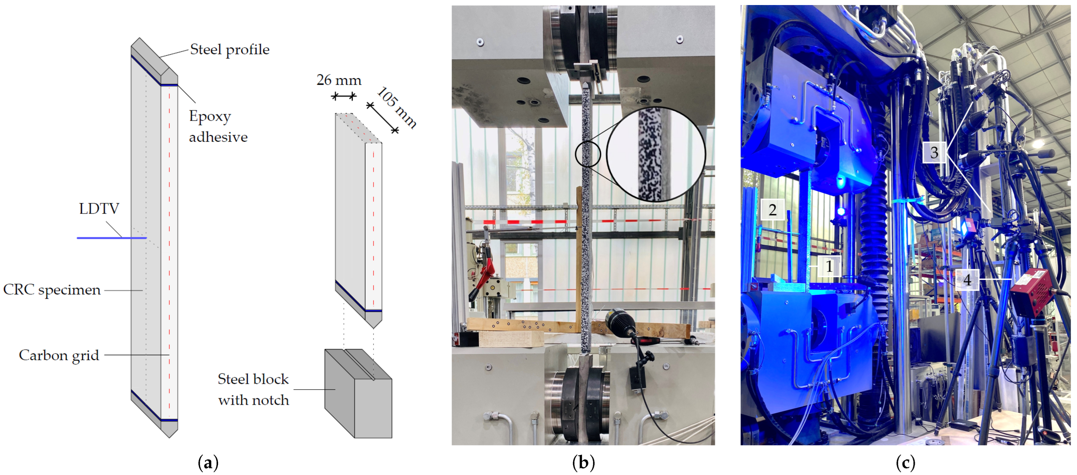 Buildings 13 02489 g007