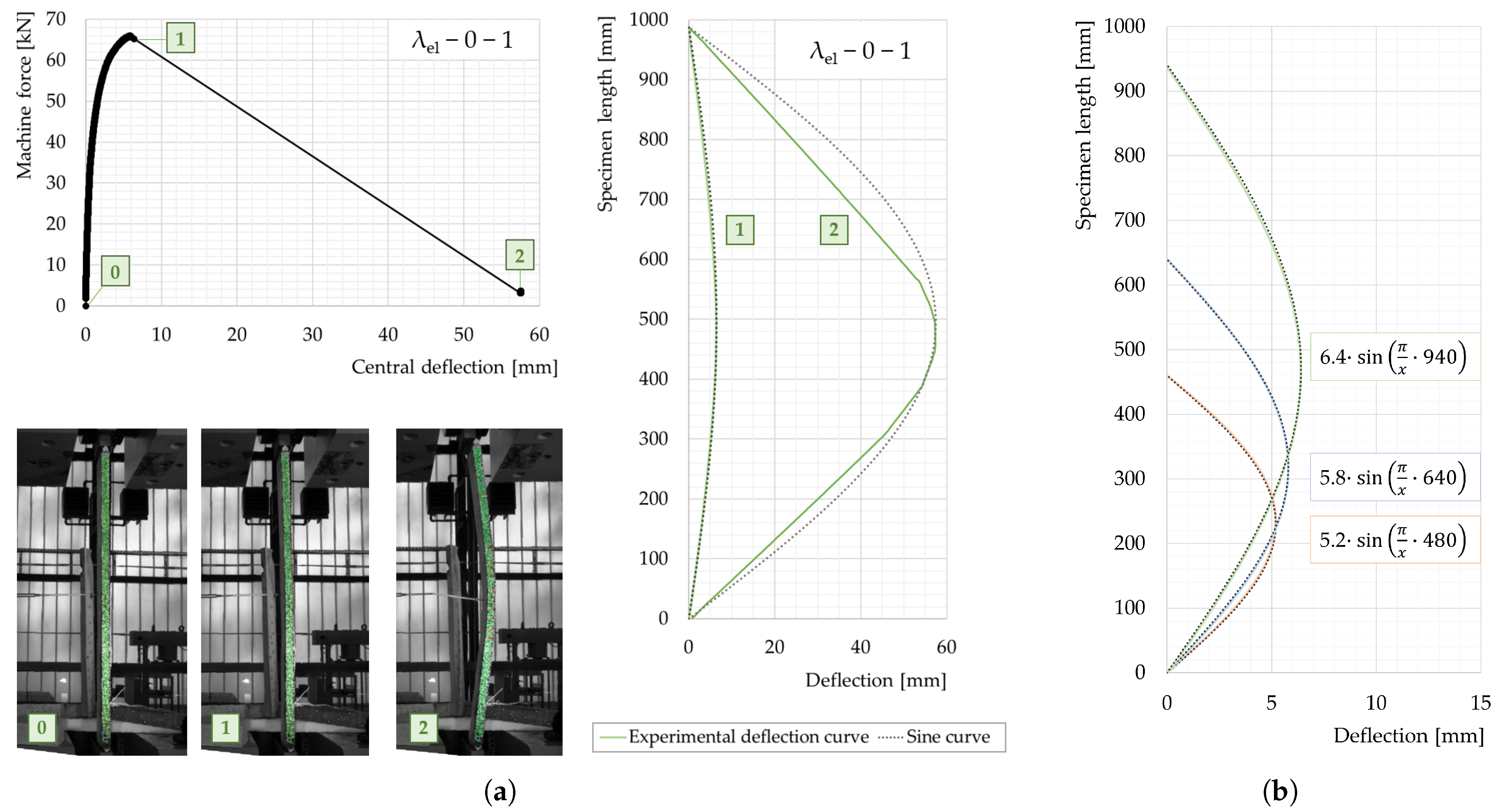 Buildings 13 02489 g011