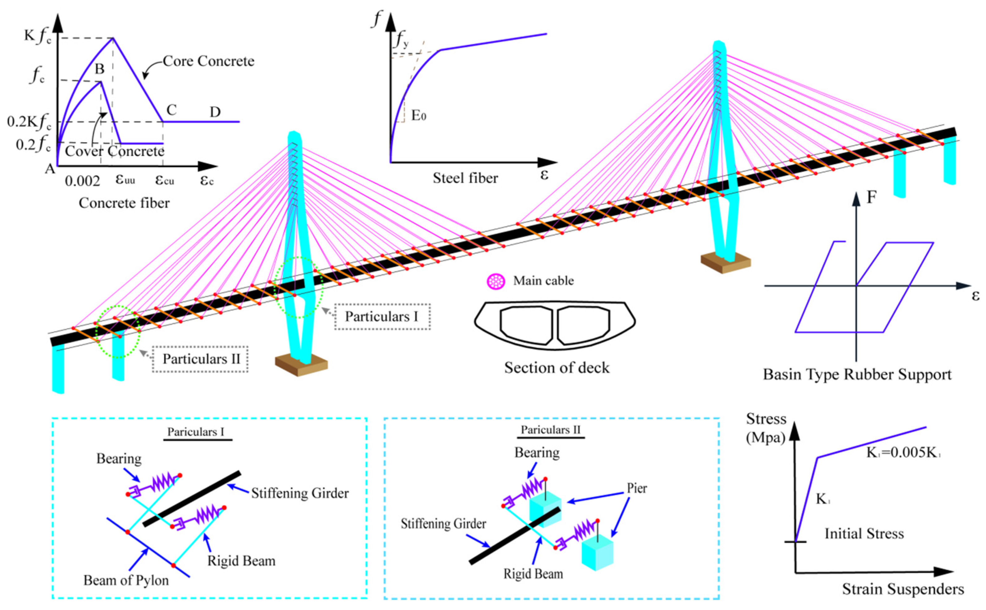 Buildings 13 02492 g002
