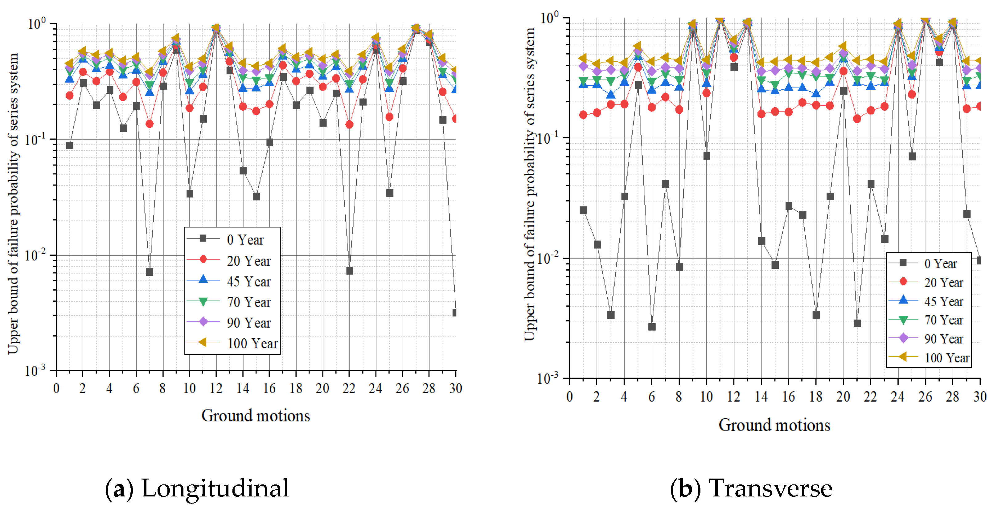 Buildings 13 02492 g019