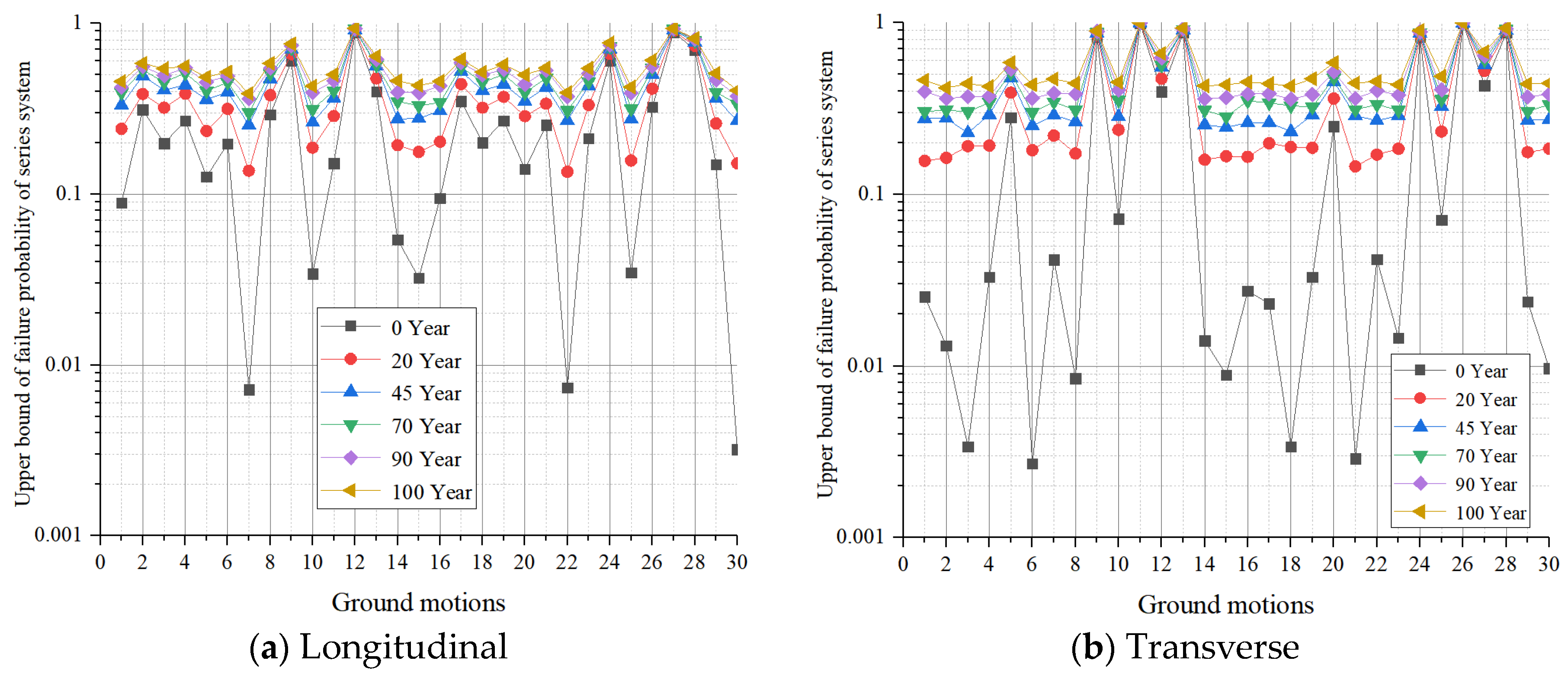 Buildings 13 02492 g021
