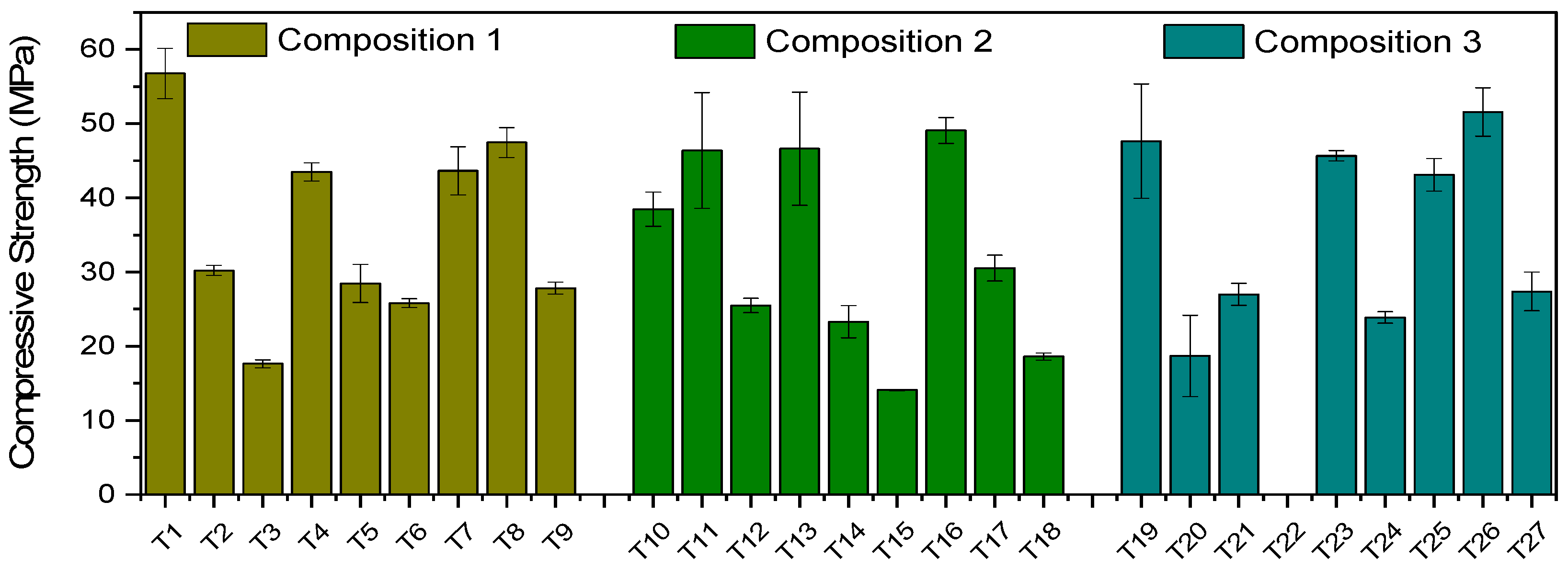 Buildings 13 02494 g012