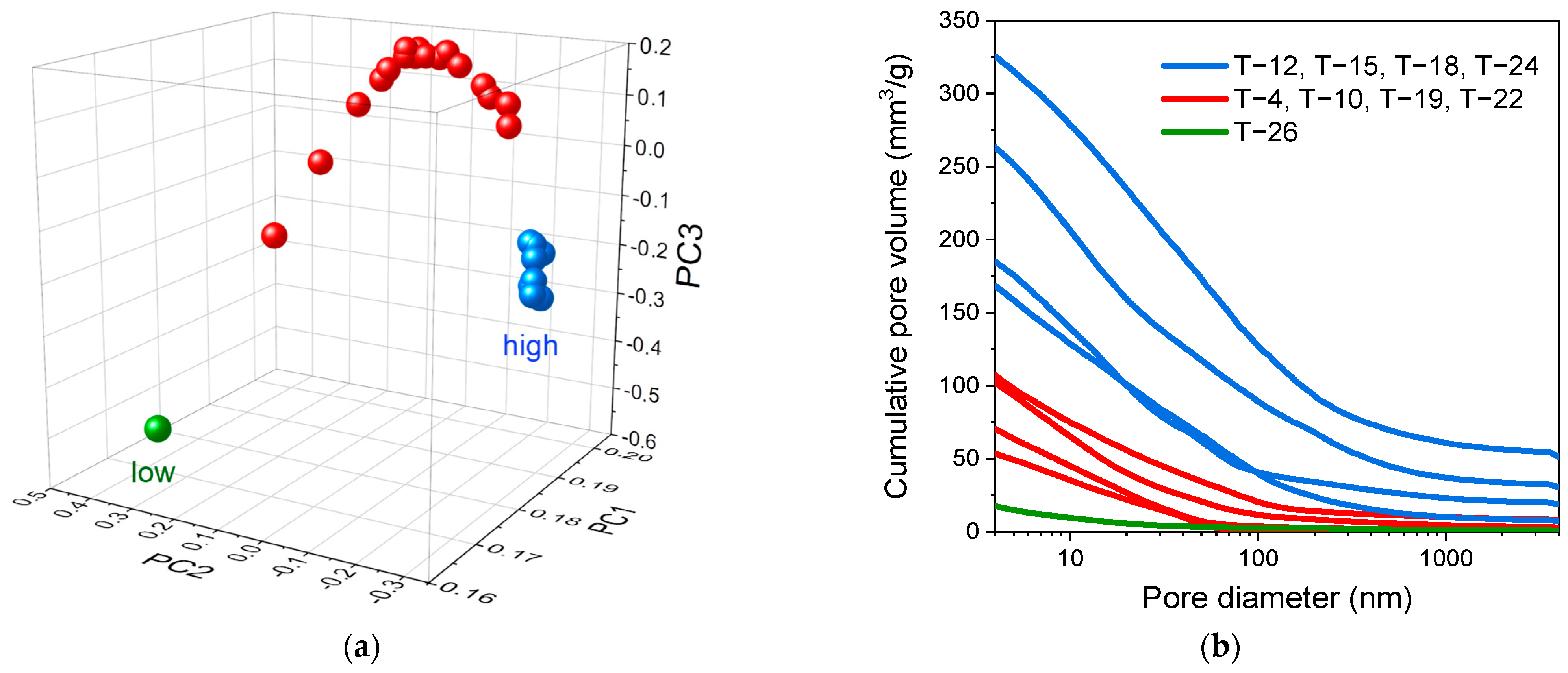 Buildings 13 02494 g014