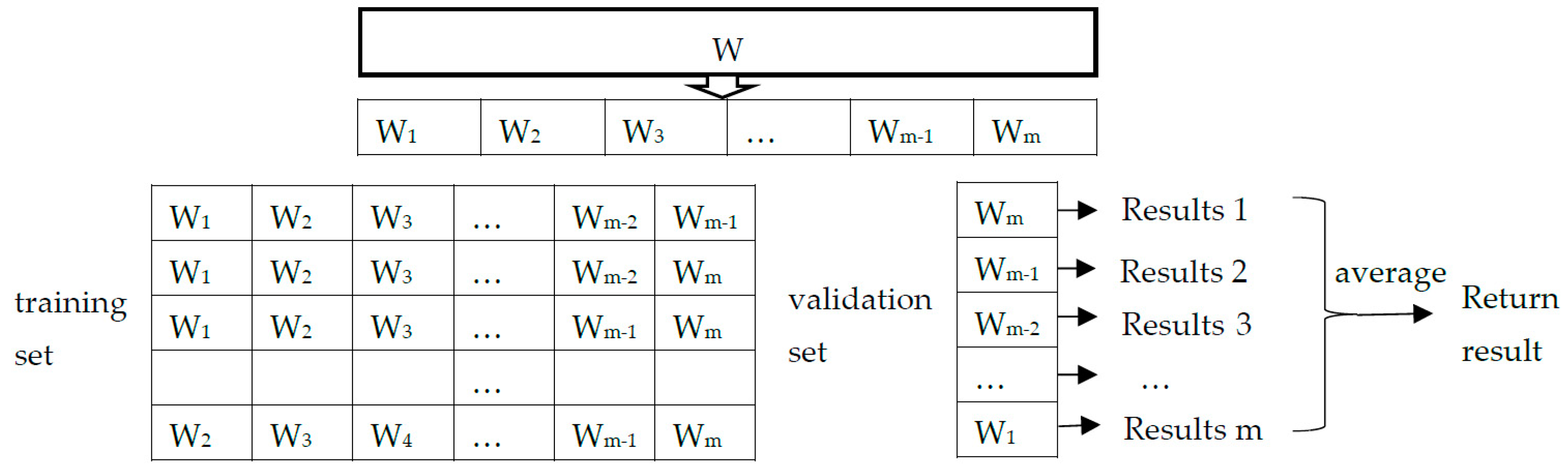 Buildings 13 02495 g002