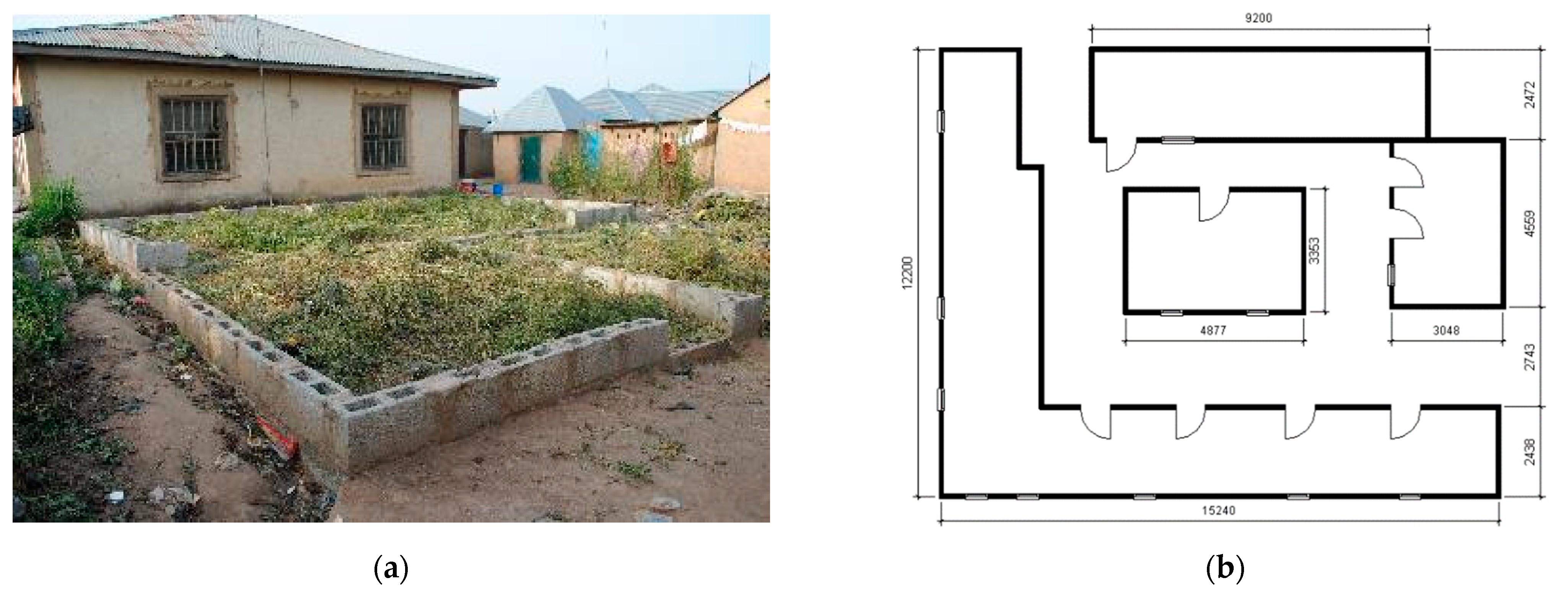 Buildings 13 02496 g004 Buildings 13 02496 g004