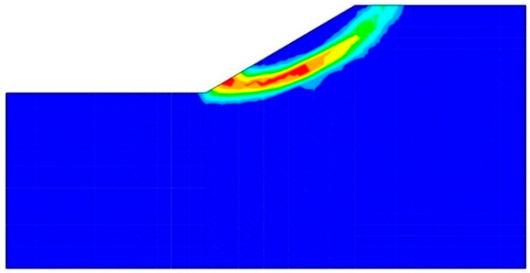 Buildings 13 02500 g003