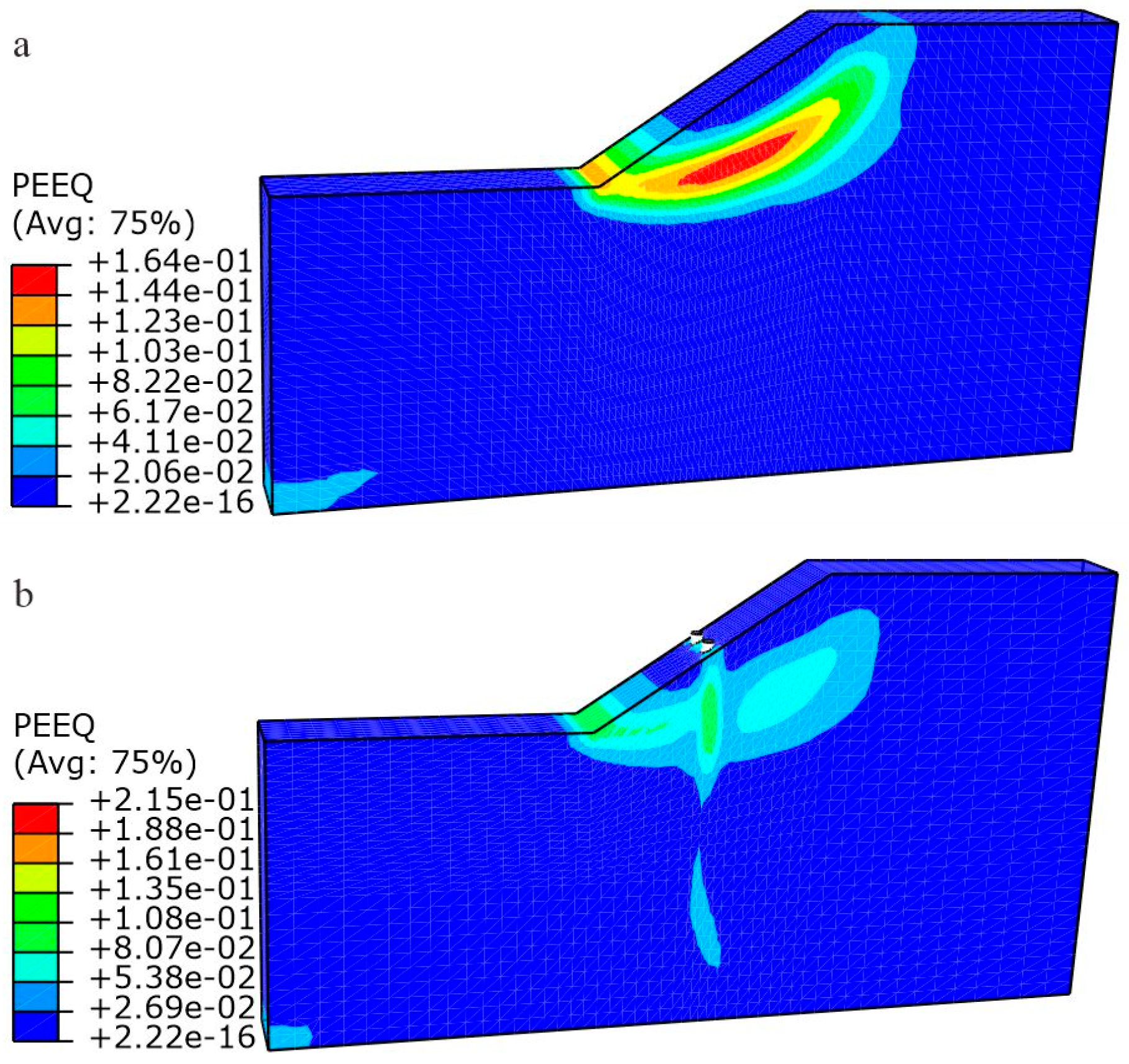 Buildings 13 02500 g005a