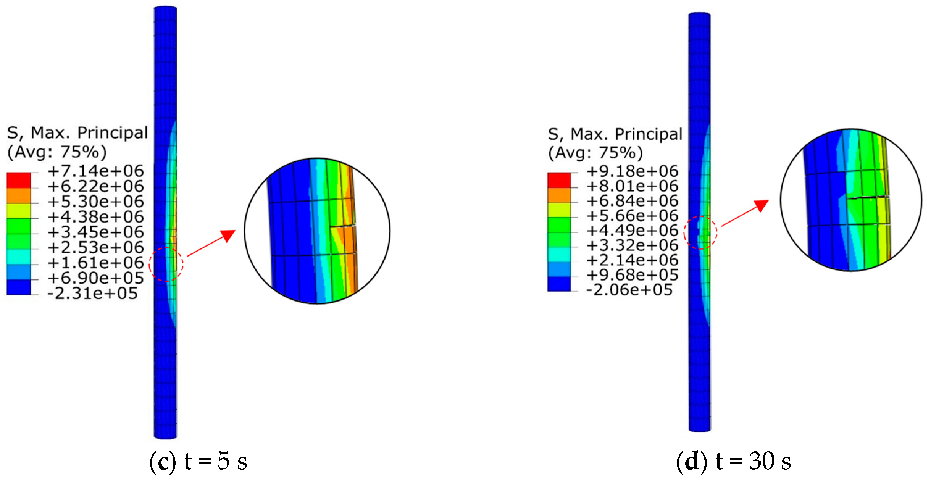 Buildings 13 02500 g012b