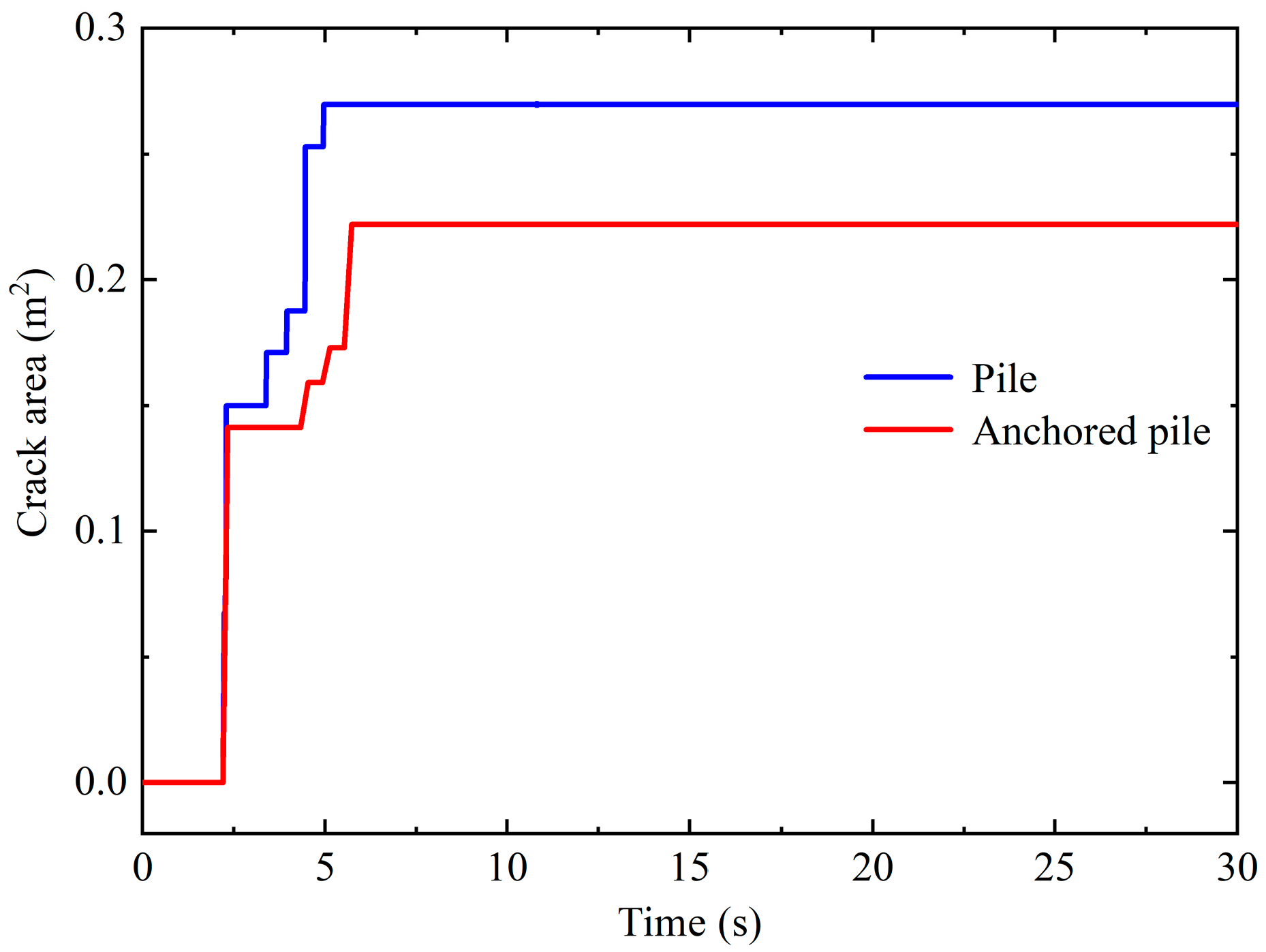 Buildings 13 02500 g013